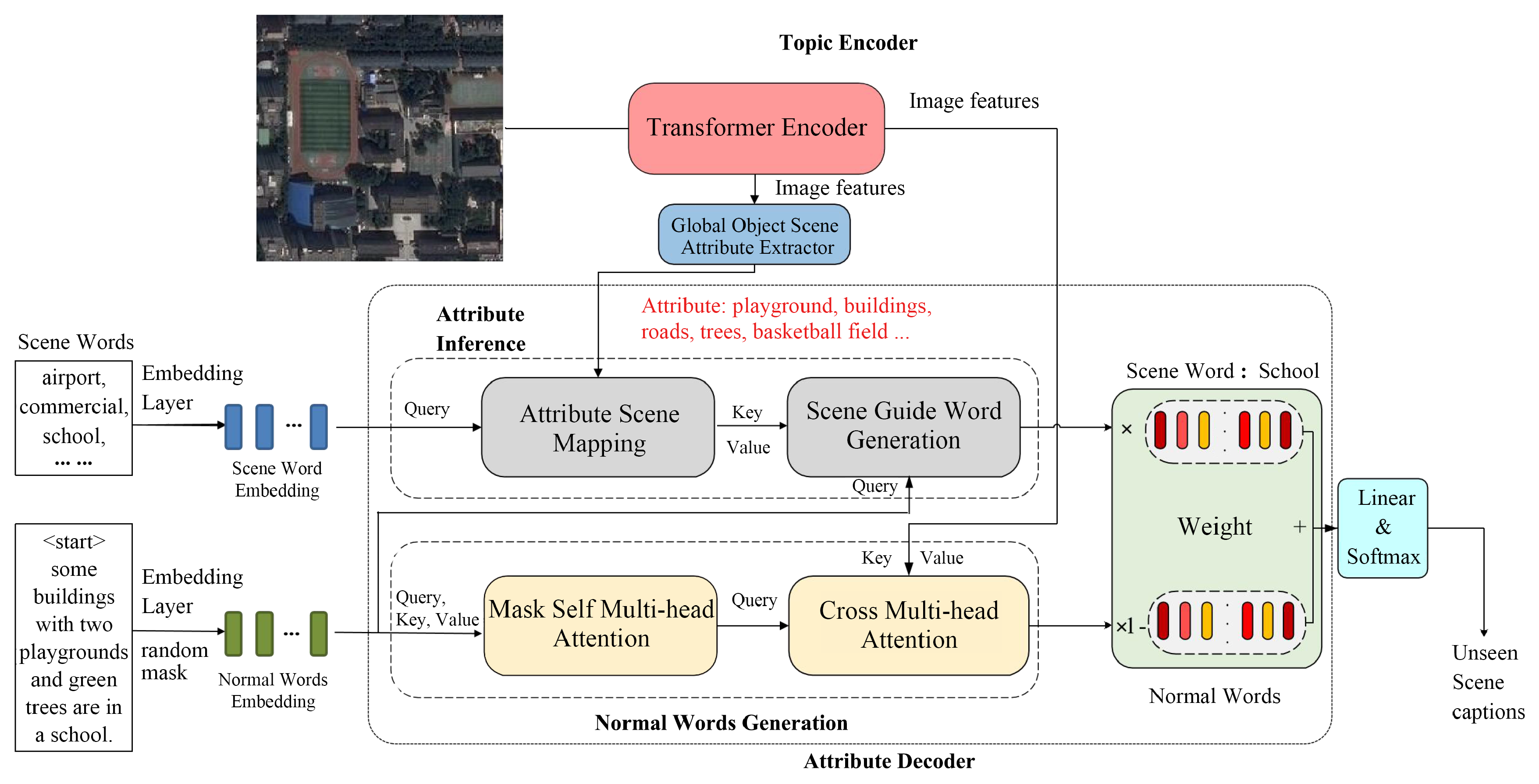 Remotesensing 17 01237 g001