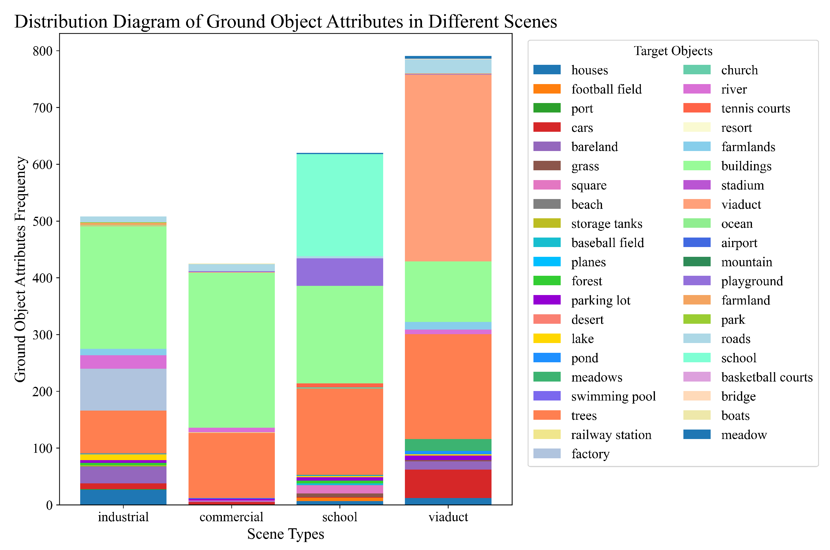 Remotesensing 17 01237 g002