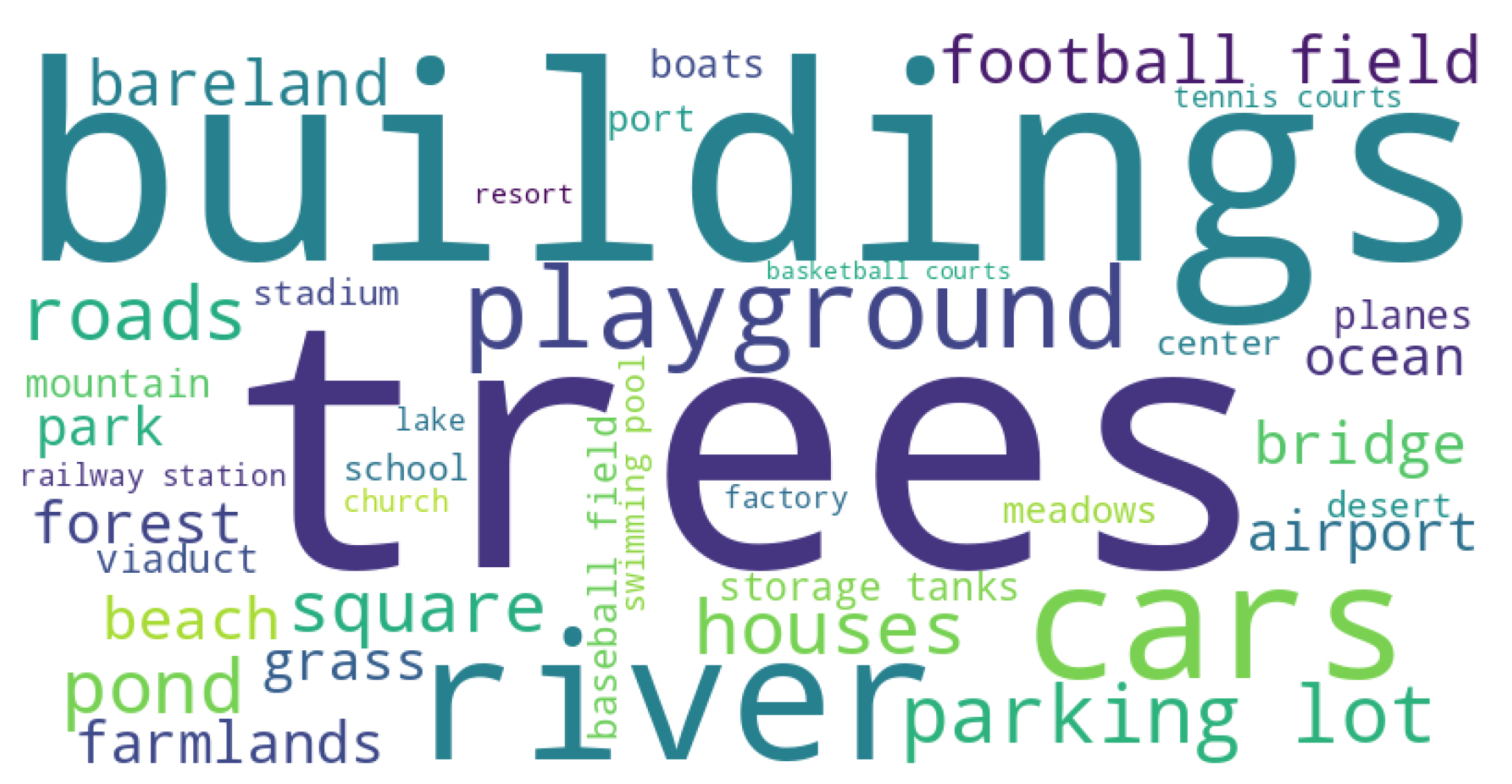 Remotesensing 17 01237 g003