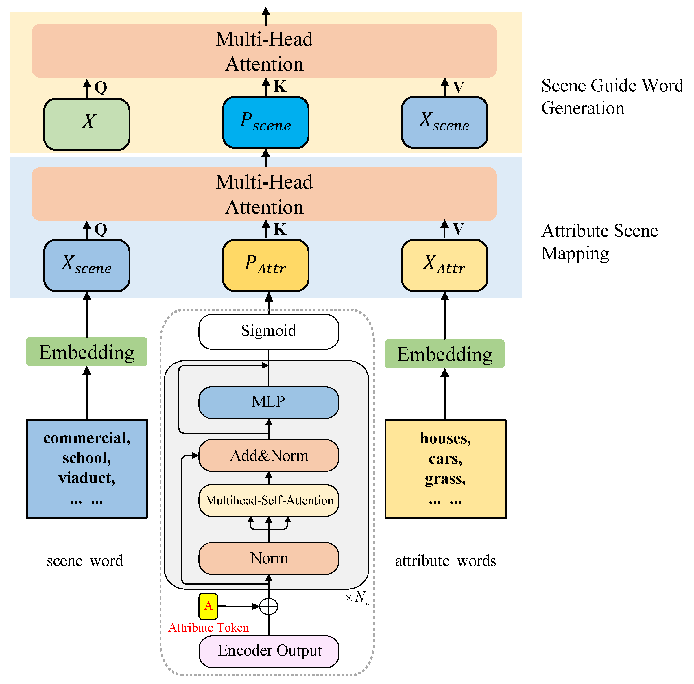 Remotesensing 17 01237 g004