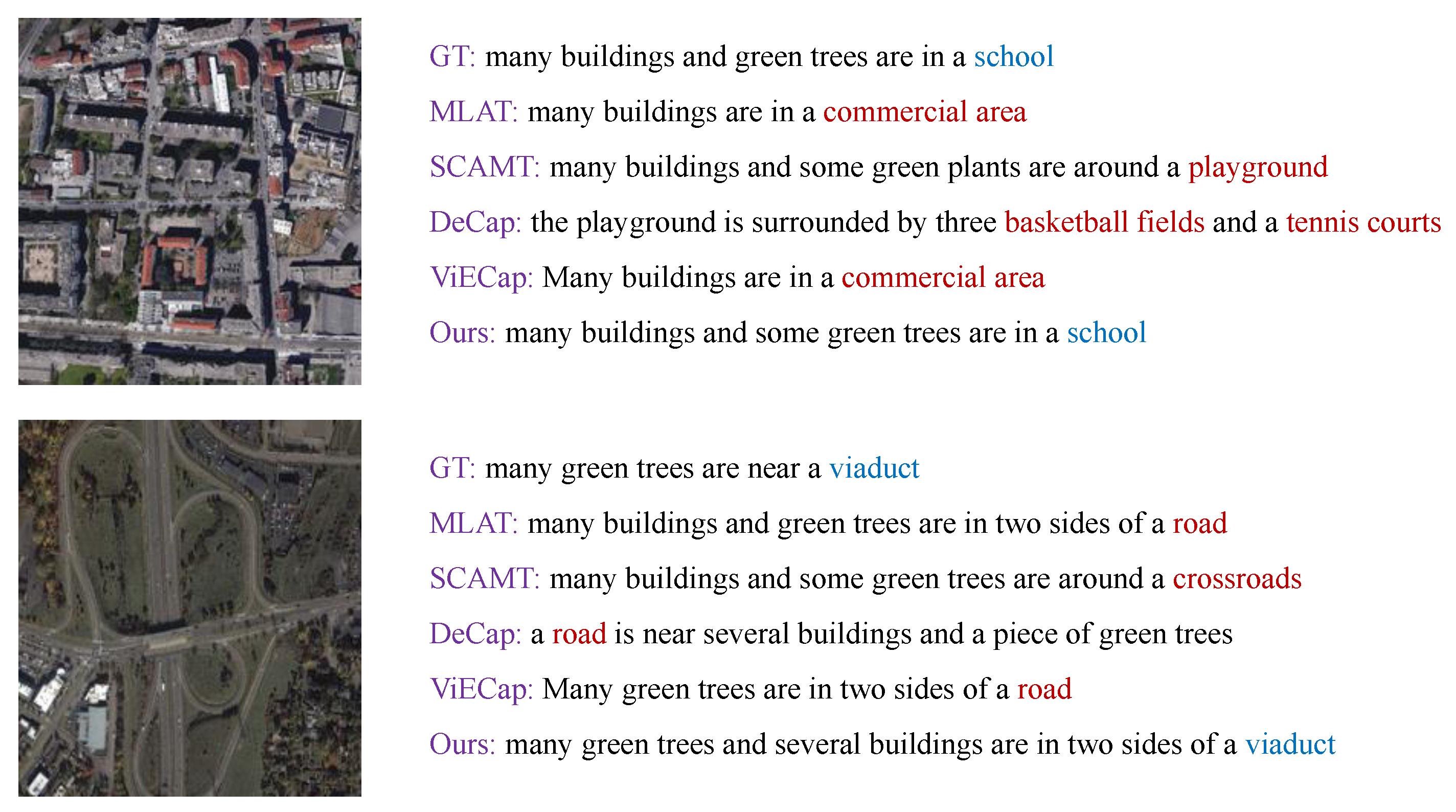 Remotesensing 17 01237 g006