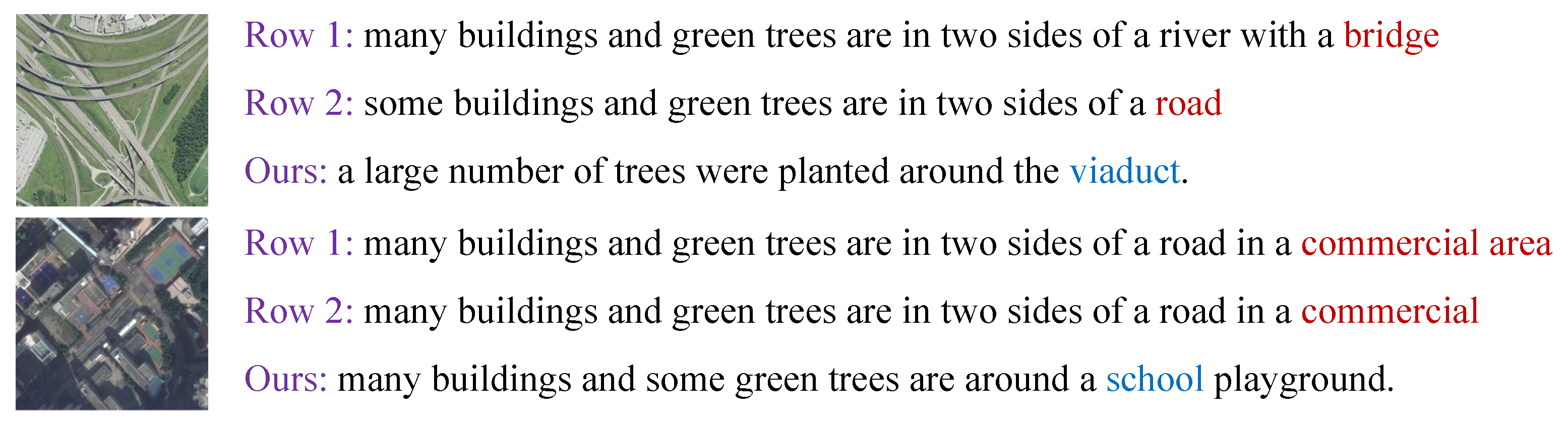 Remotesensing 17 01237 g015