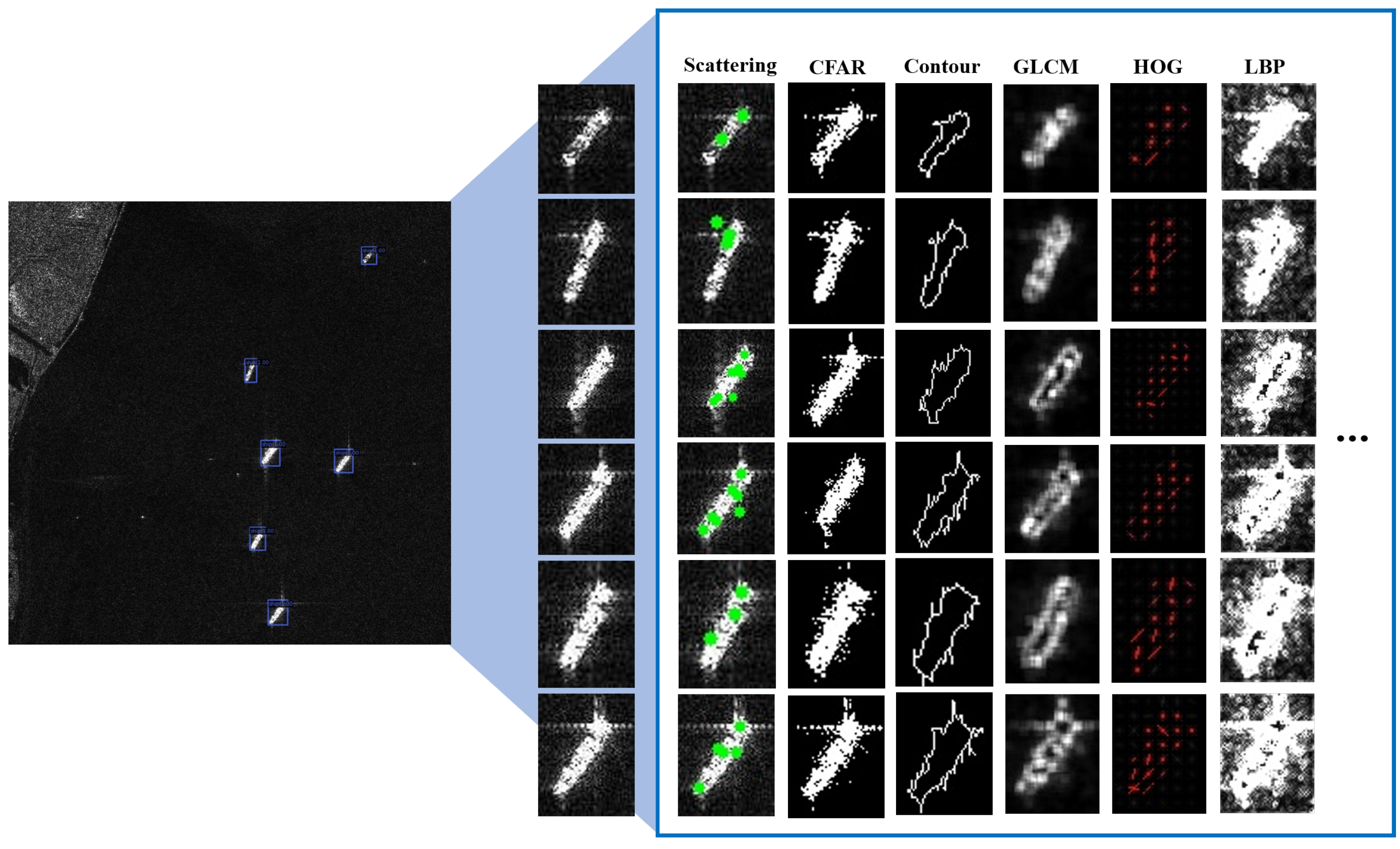 Remotesensing 17 01239 g004