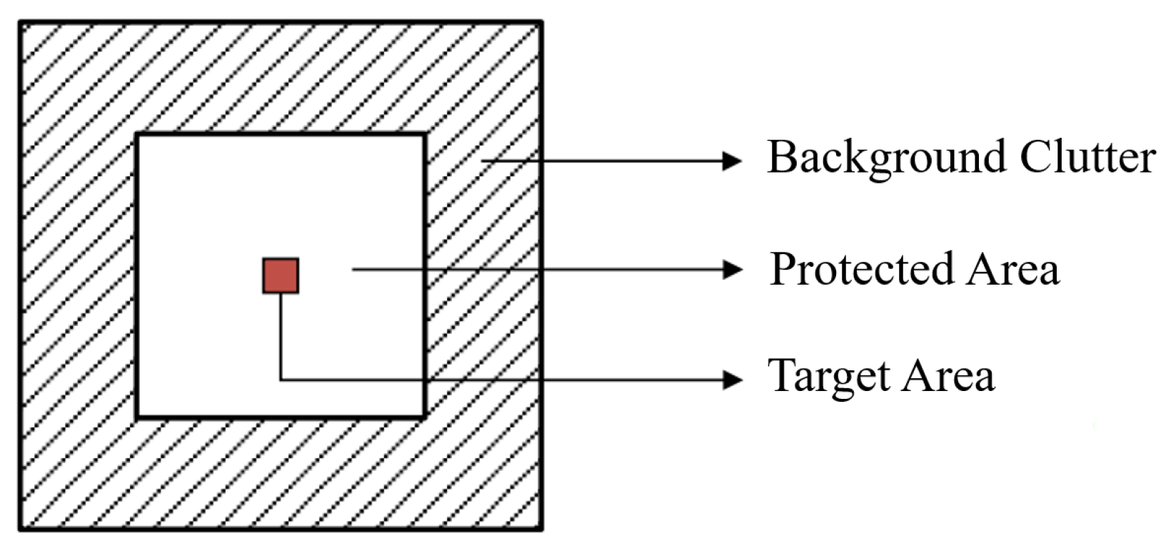 Remotesensing 17 01239 g008
