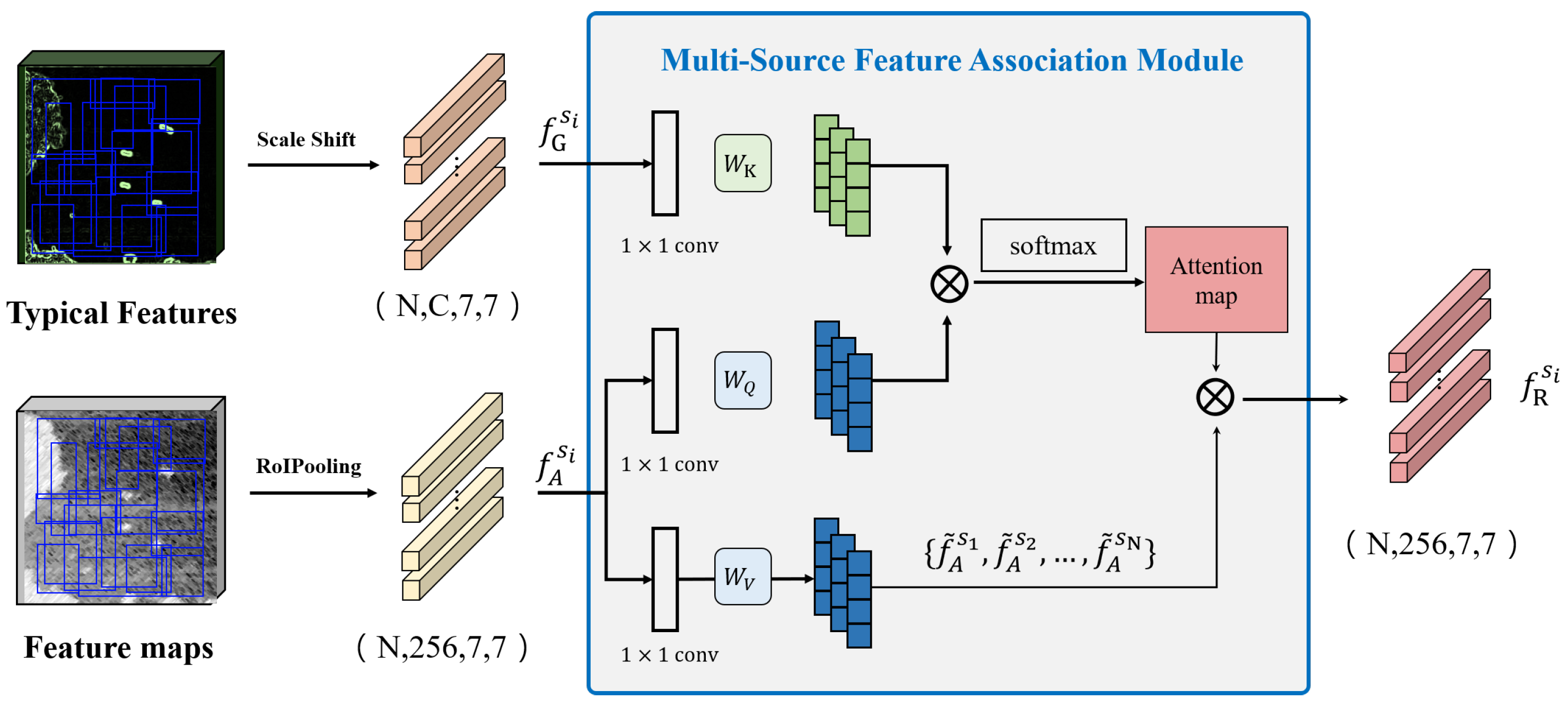 Remotesensing 17 01239 g010
