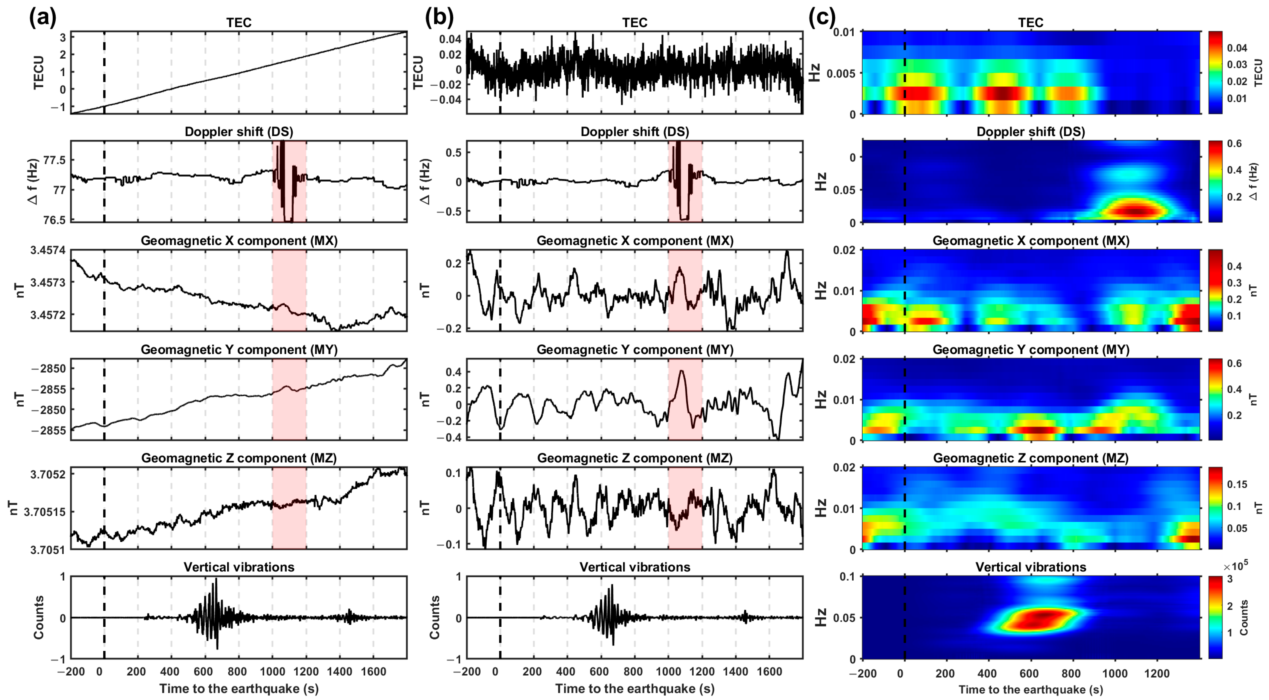 Remotesensing 17 01241 g002