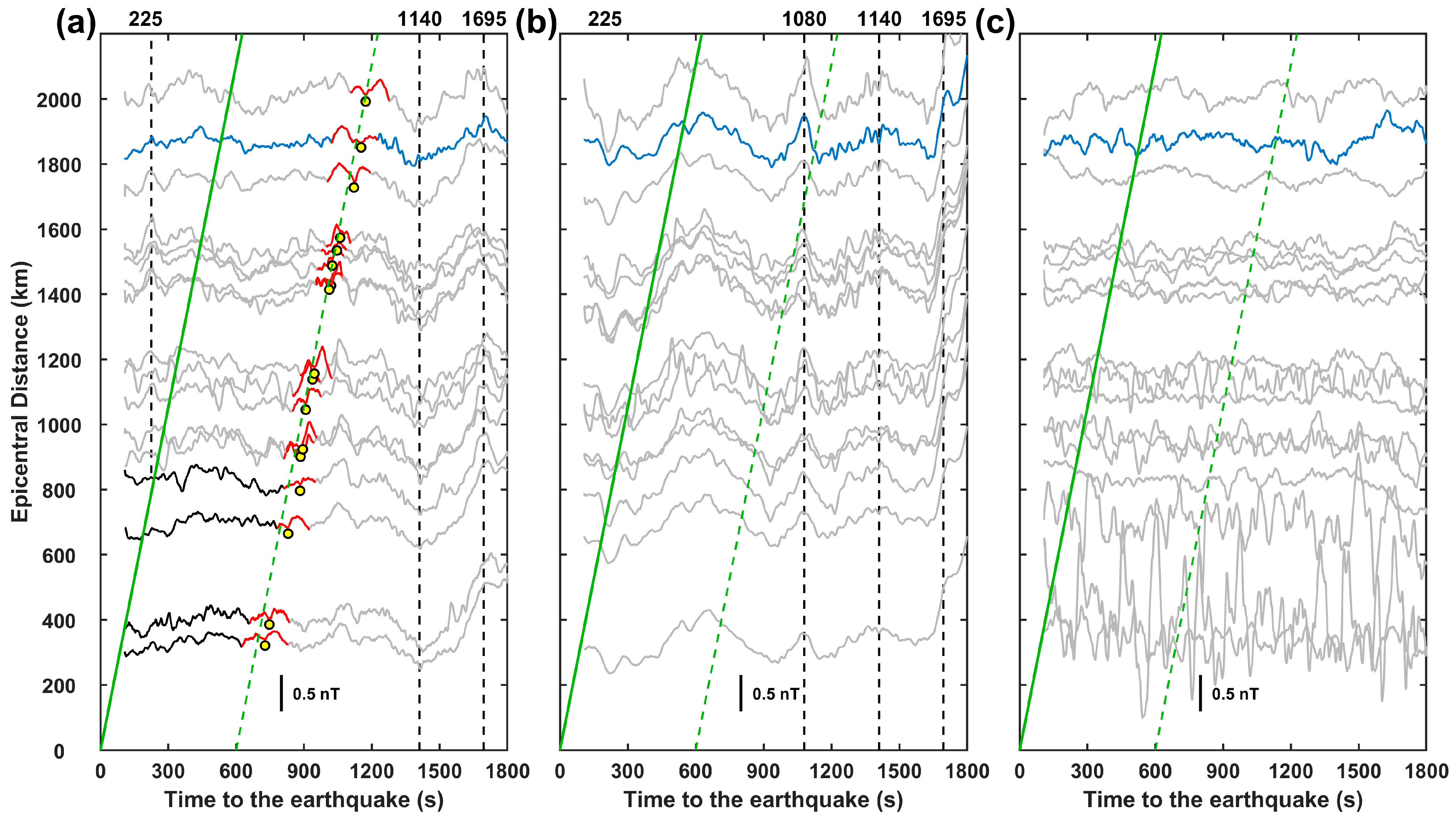 Remotesensing 17 01241 g003