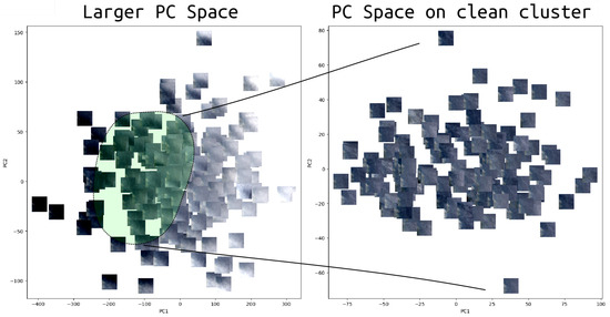 Remotesensing 17 01244 g0a2