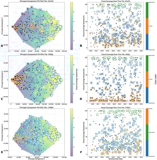 Remotesensing 17 01244 g0a3