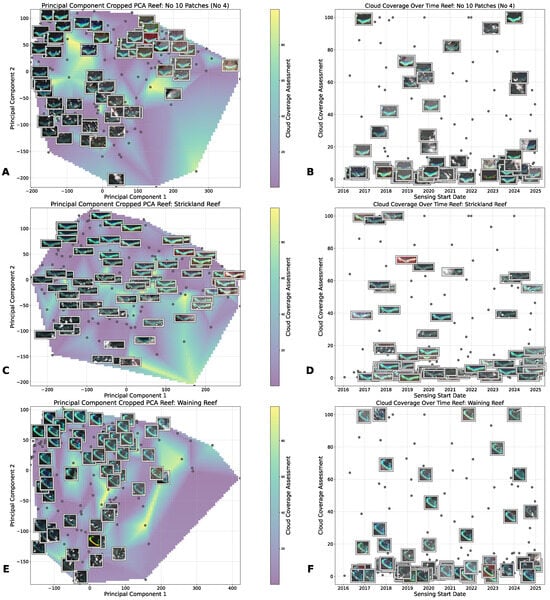 Remotesensing 17 01244 g0a4