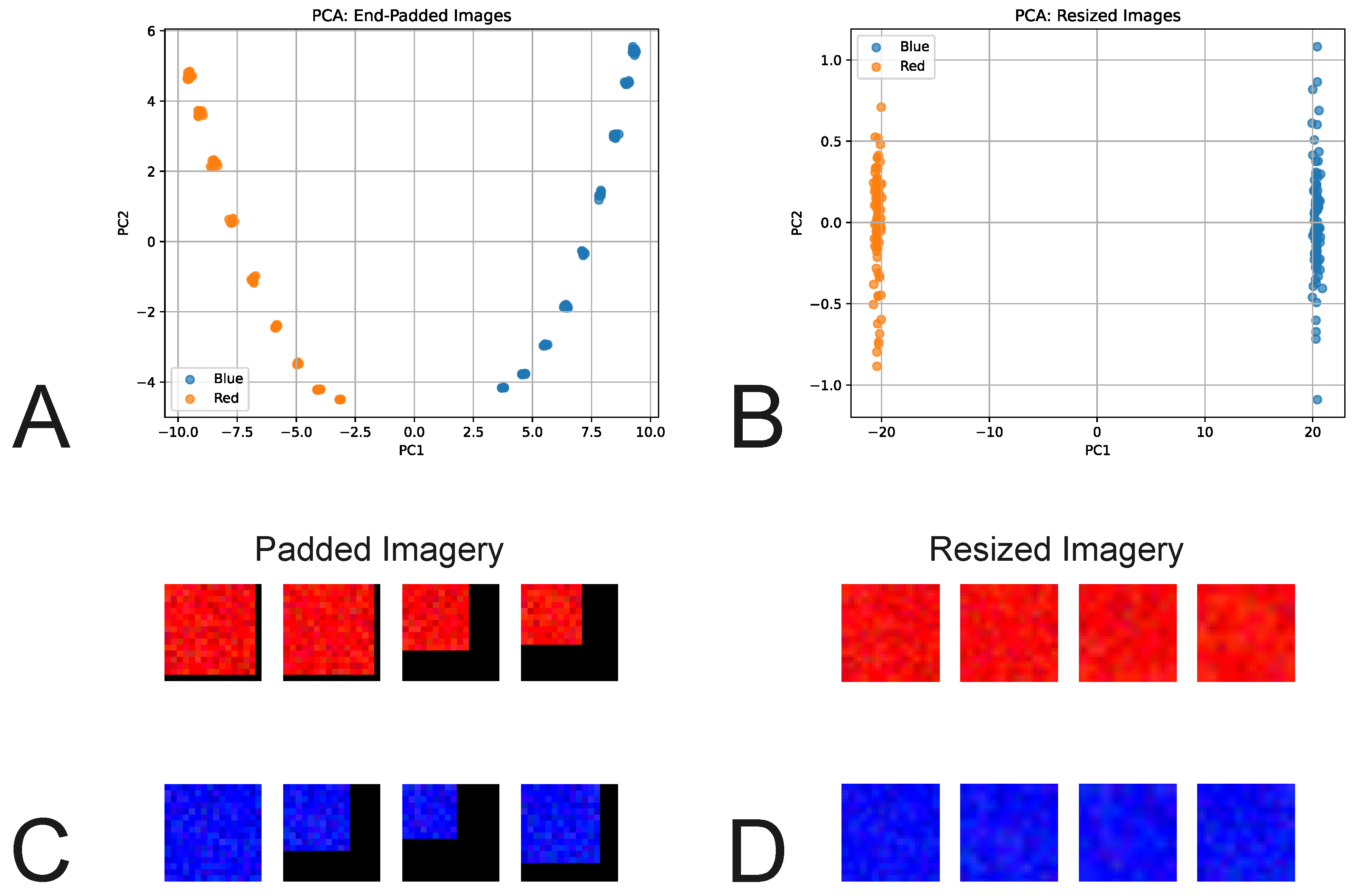 Remotesensing 17 01244 g0a6 Remotesensing 17 01244 g0a6