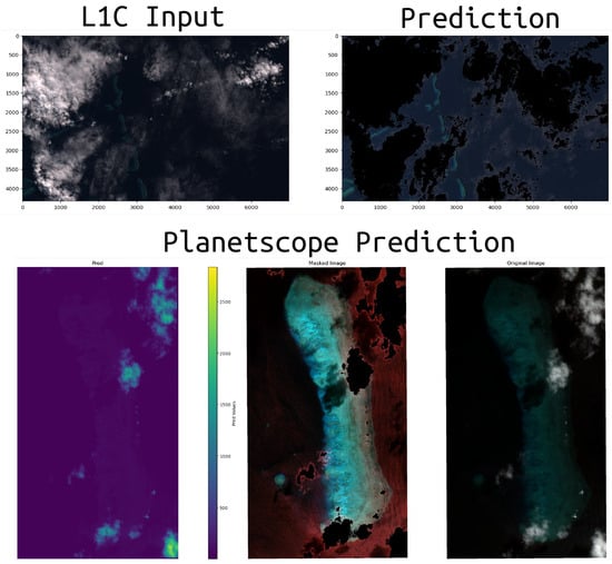 Remotesensing 17 01244 g0a7