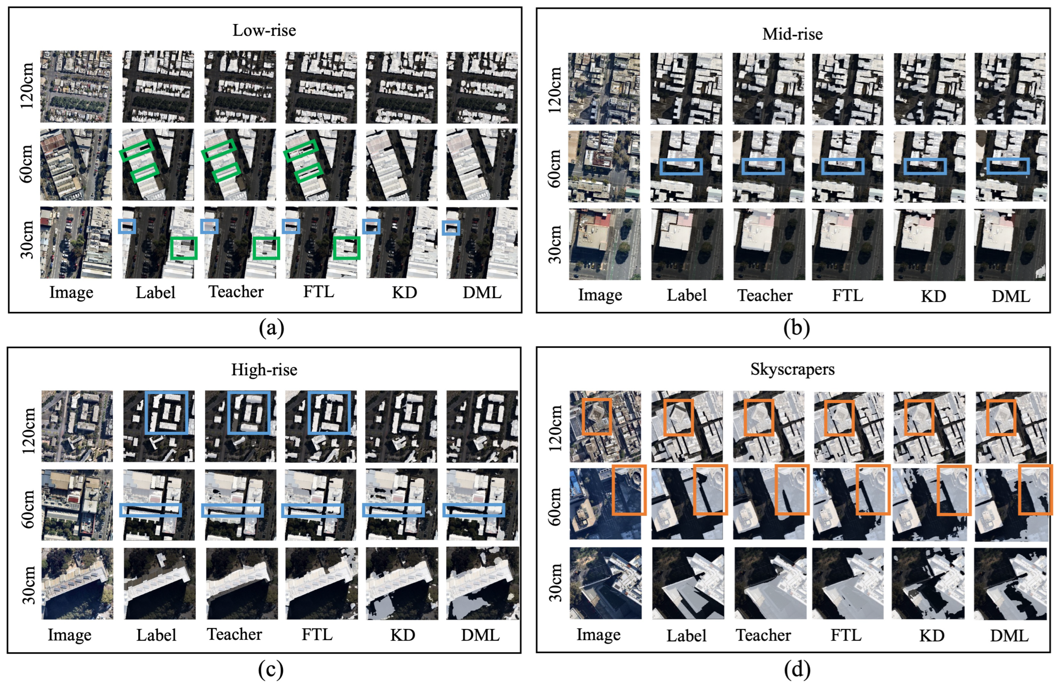 Remotesensing 17 01251 g010 Remotesensing 17 01251 g010