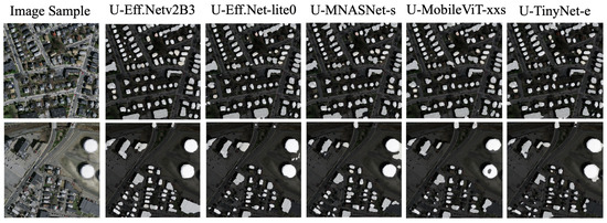 Remotesensing 17 01251 g0a1