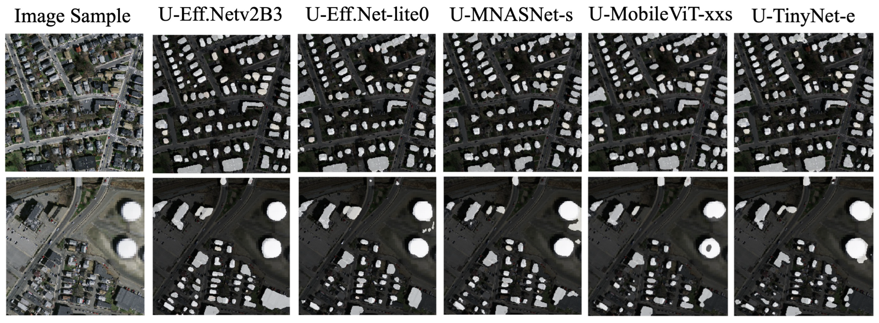 Remotesensing 17 01251 g0a1 Remotesensing 17 01251 g0a1