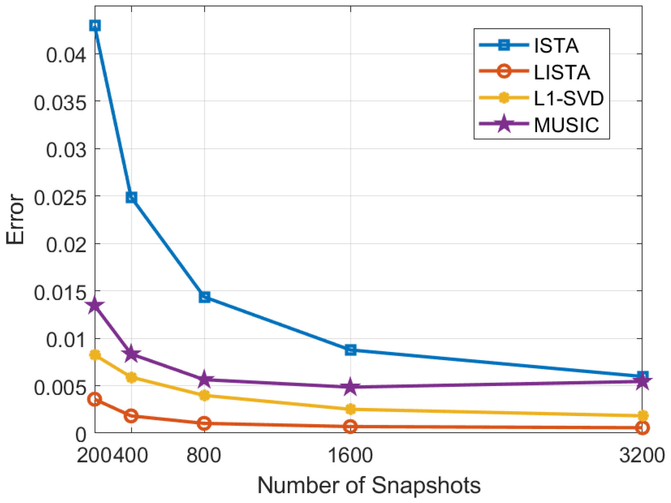 Remotesensing 17 01253 g014
