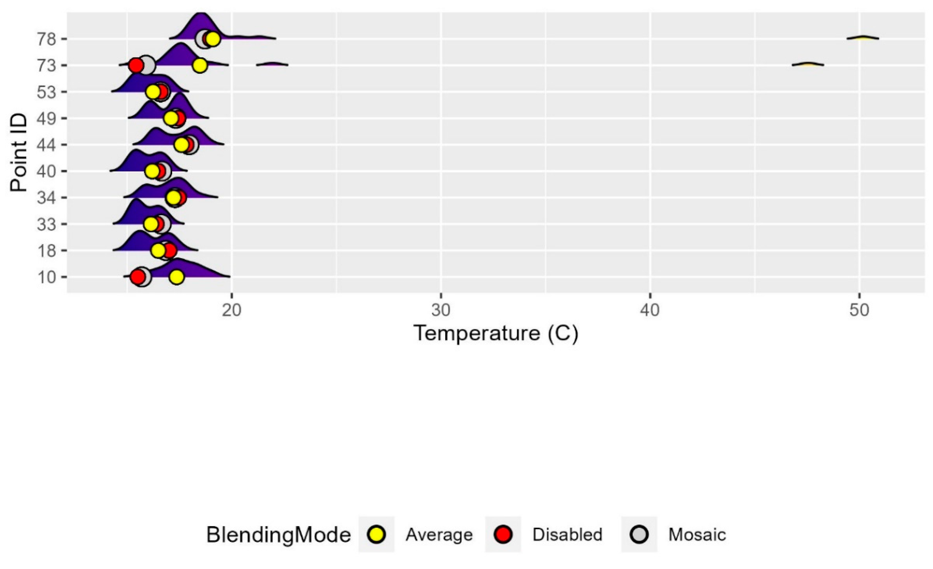 Remotesensing 17 01254 g004