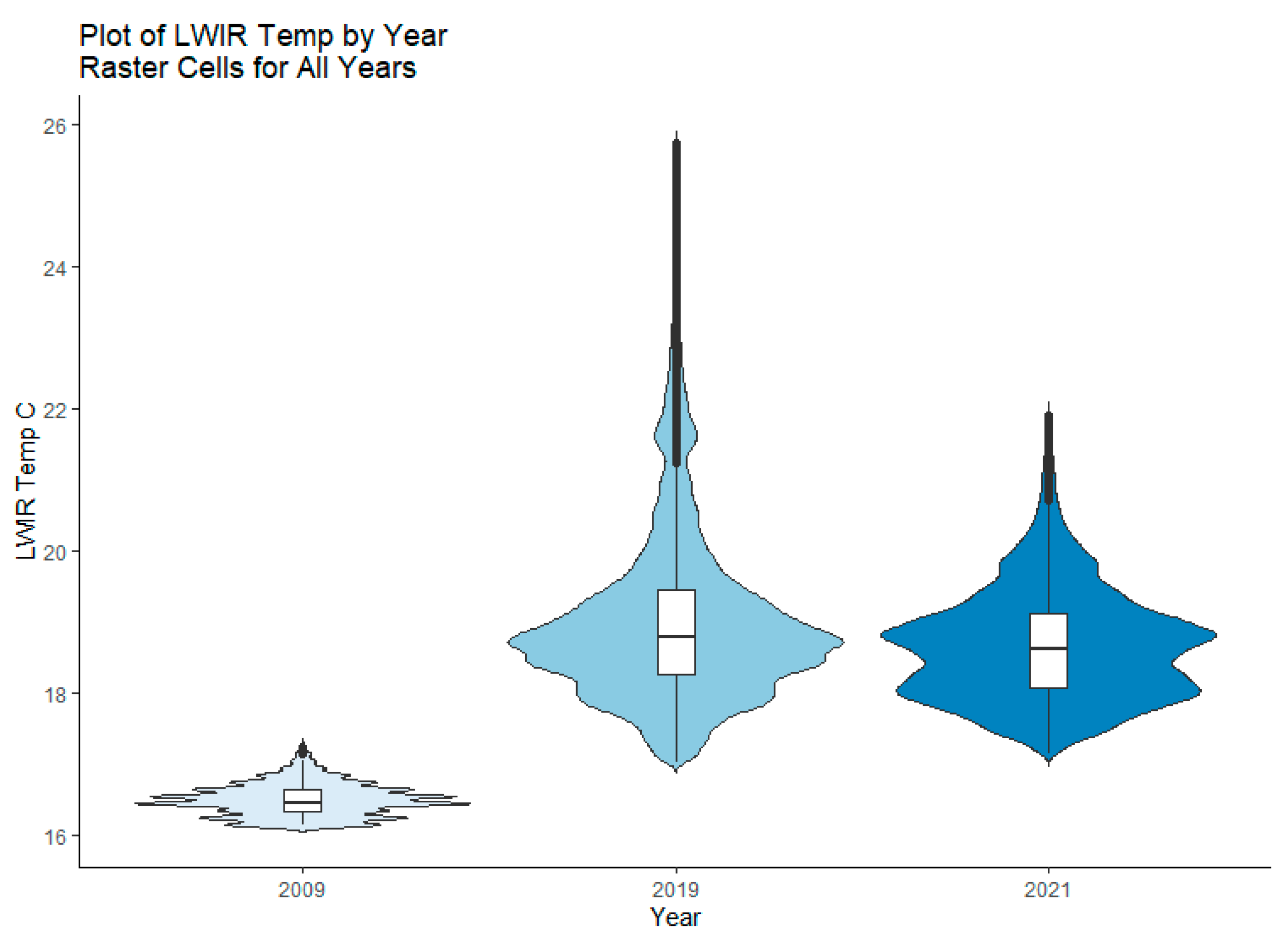 Remotesensing 17 01254 g007