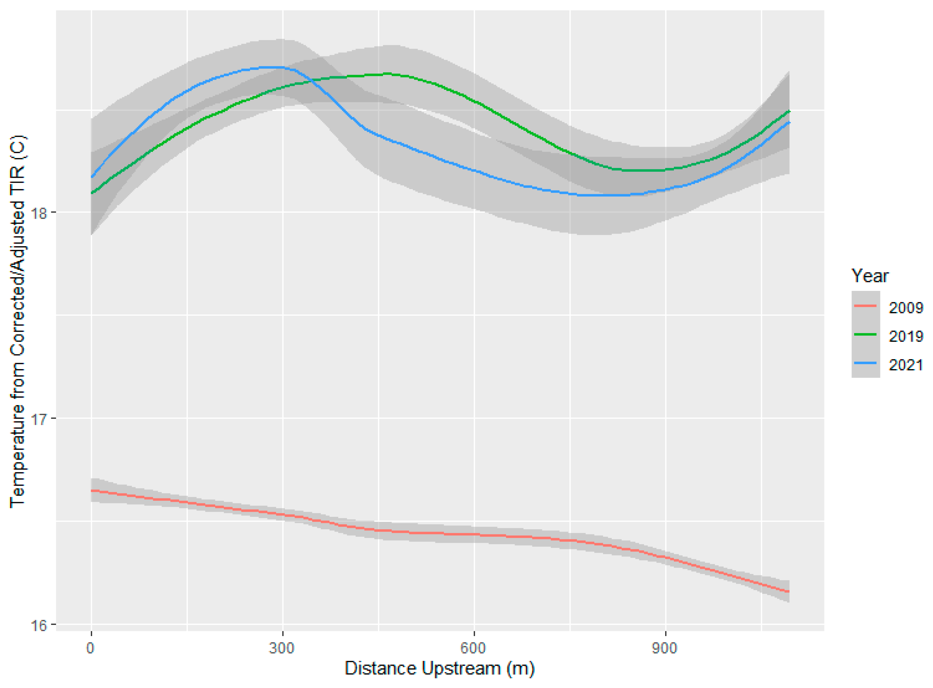 Remotesensing 17 01254 g009