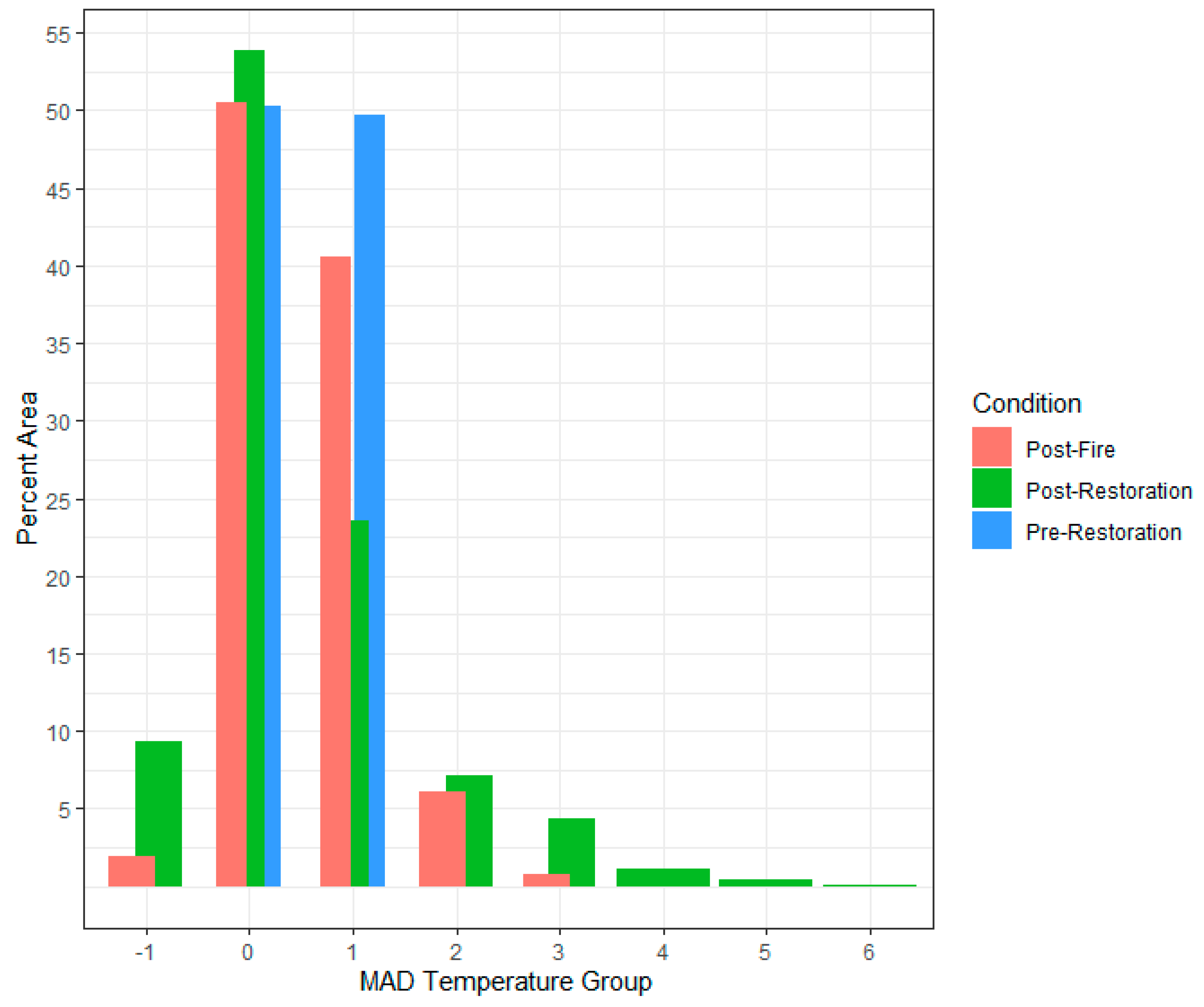 Remotesensing 17 01254 g011