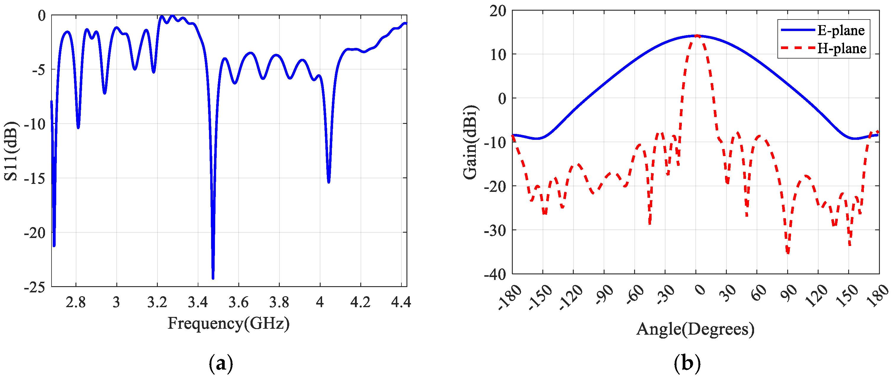 Remotesensing 17 01257 g004