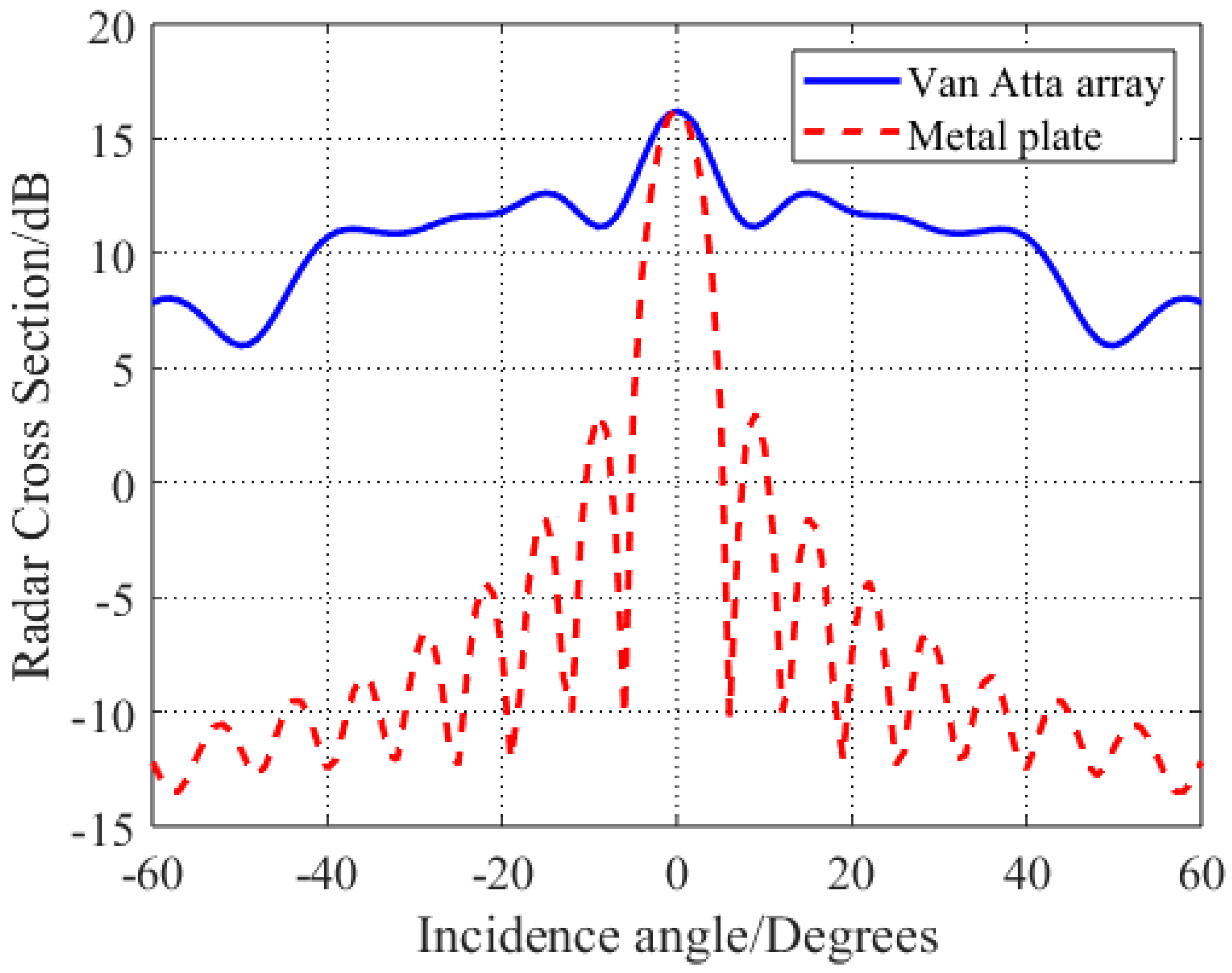 Remotesensing 17 01257 g006