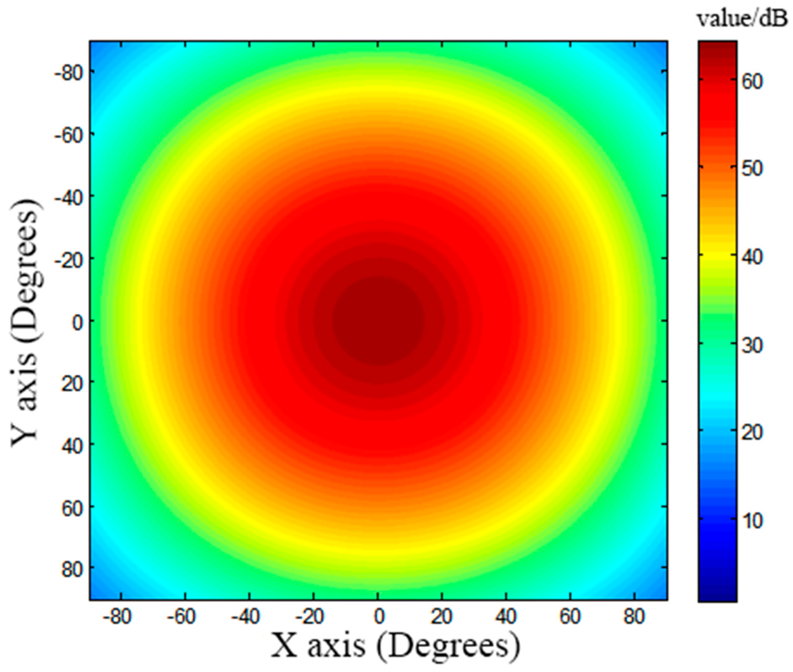 Remotesensing 17 01257 g008