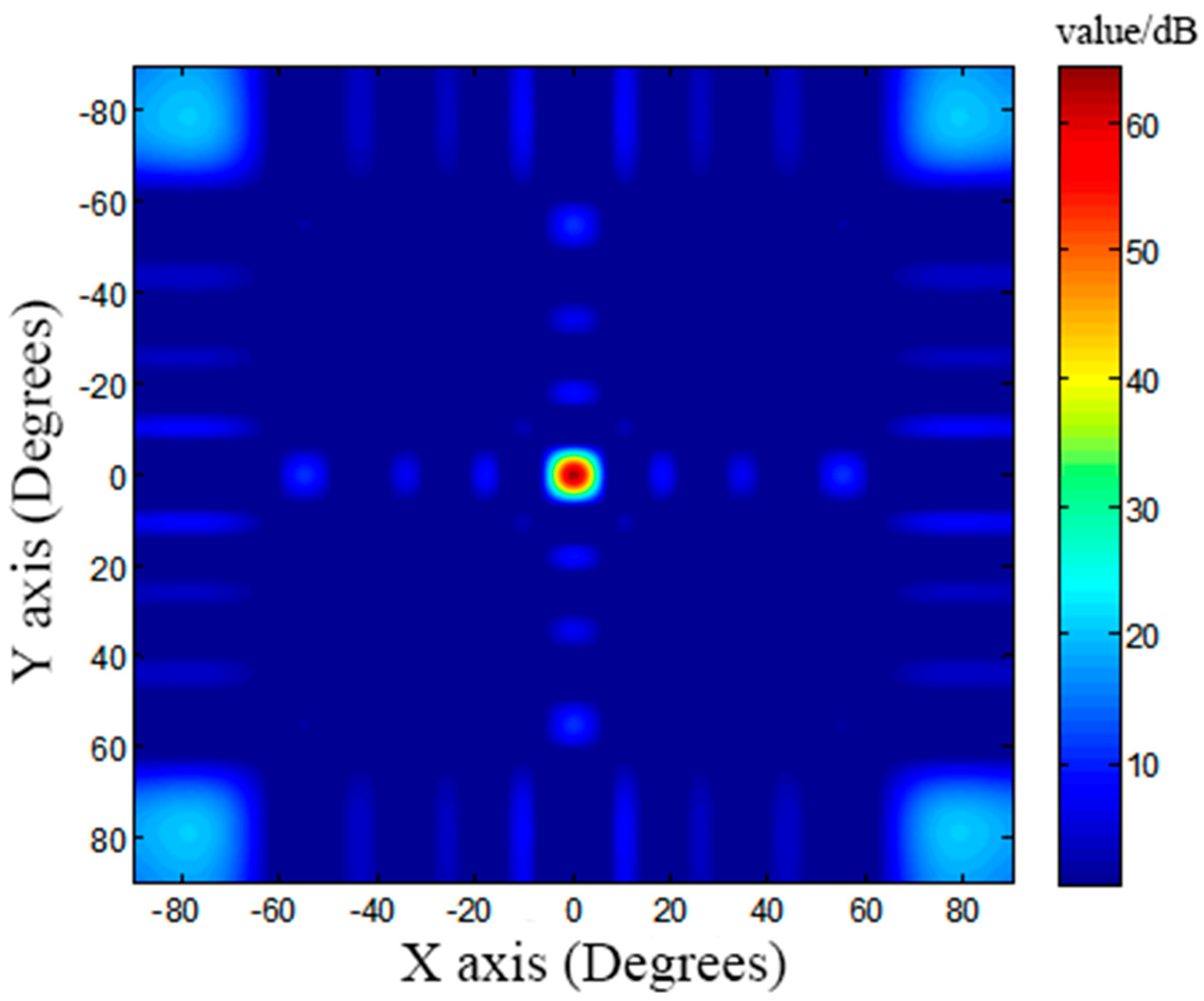 Remotesensing 17 01257 g009