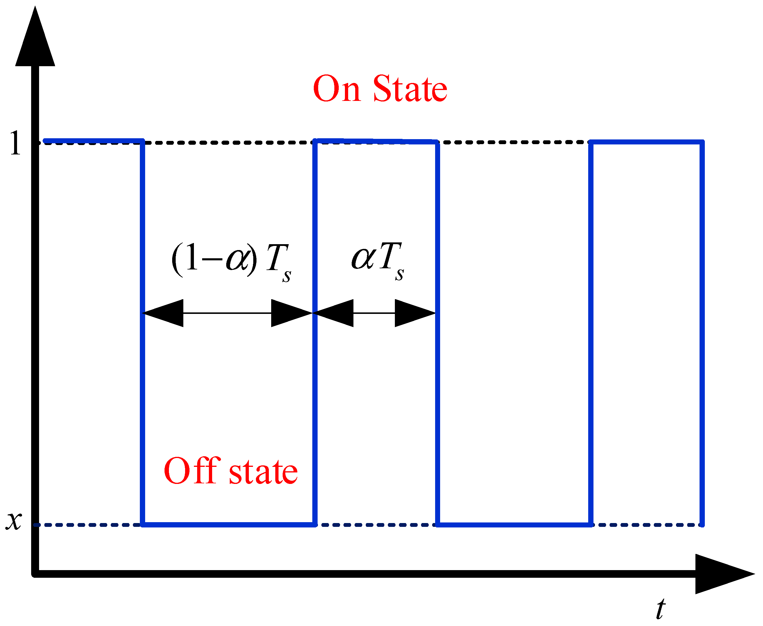 Remotesensing 17 01257 g014