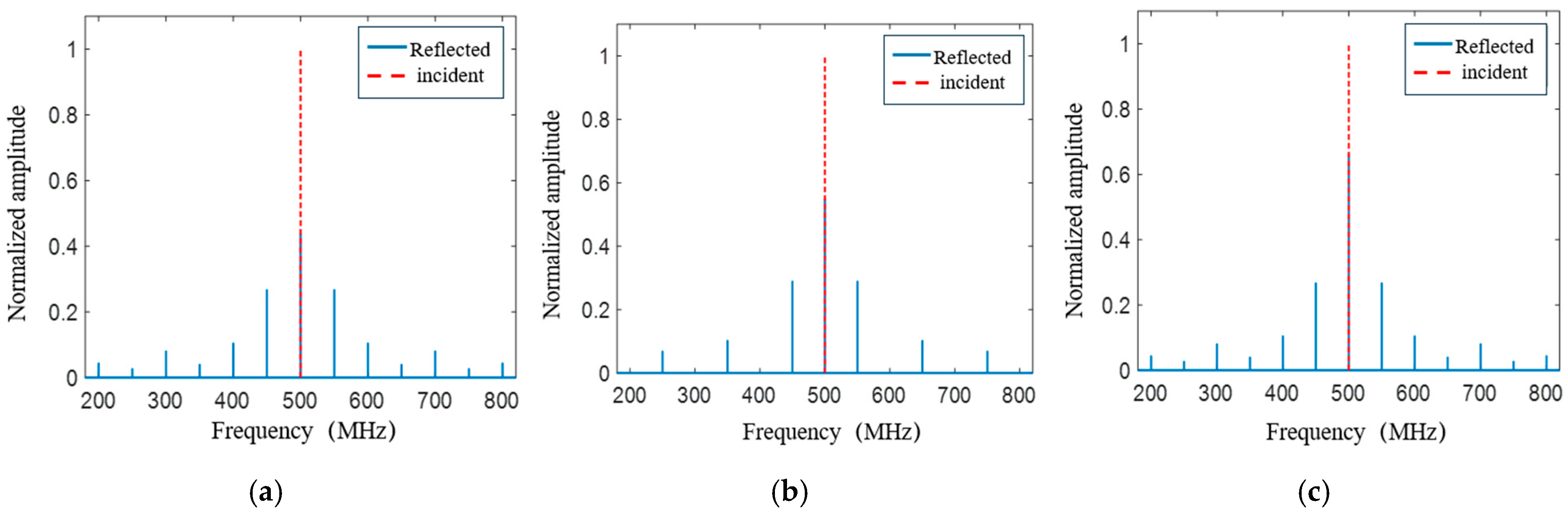 Remotesensing 17 01257 g016