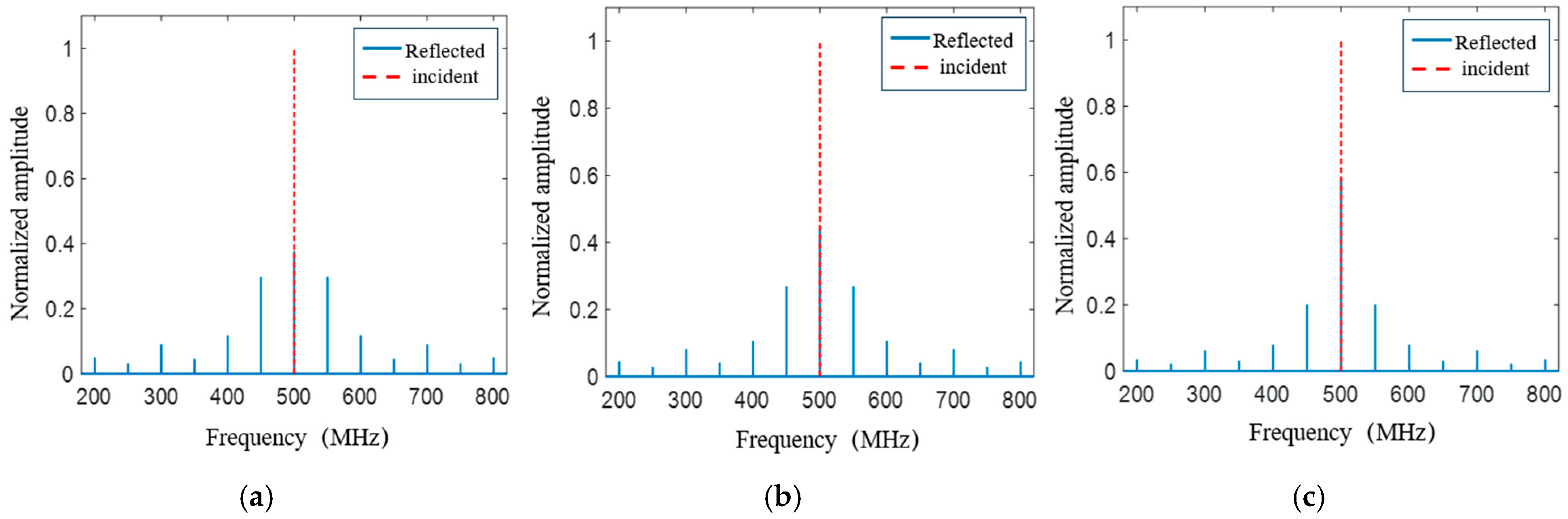 Remotesensing 17 01257 g017