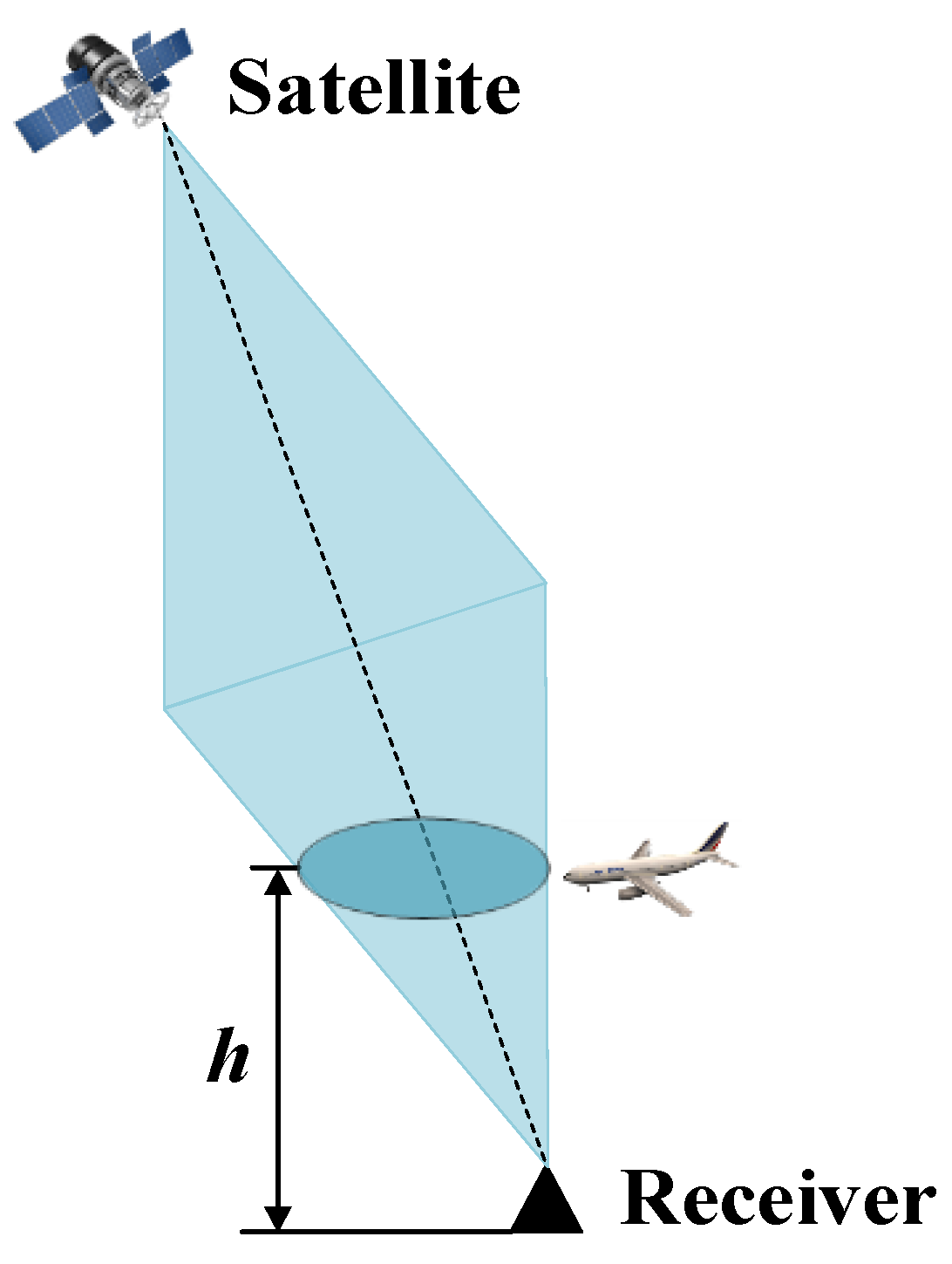 Remotesensing 17 01263 g001