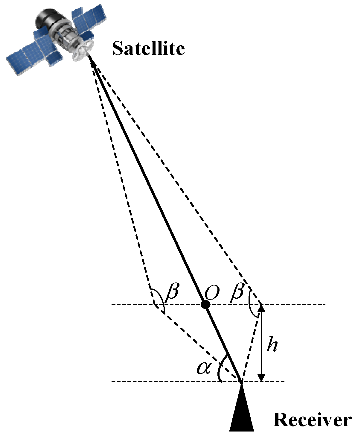 Remotesensing 17 01263 g004