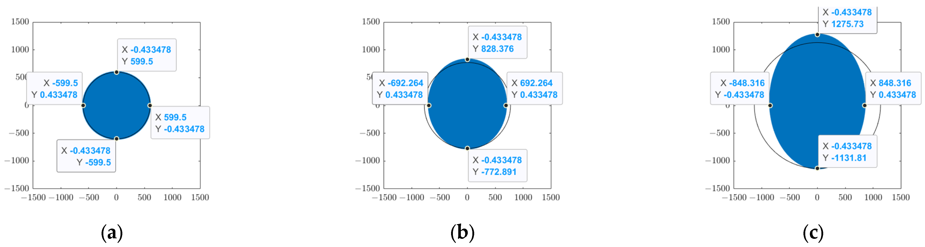 Remotesensing 17 01263 g005