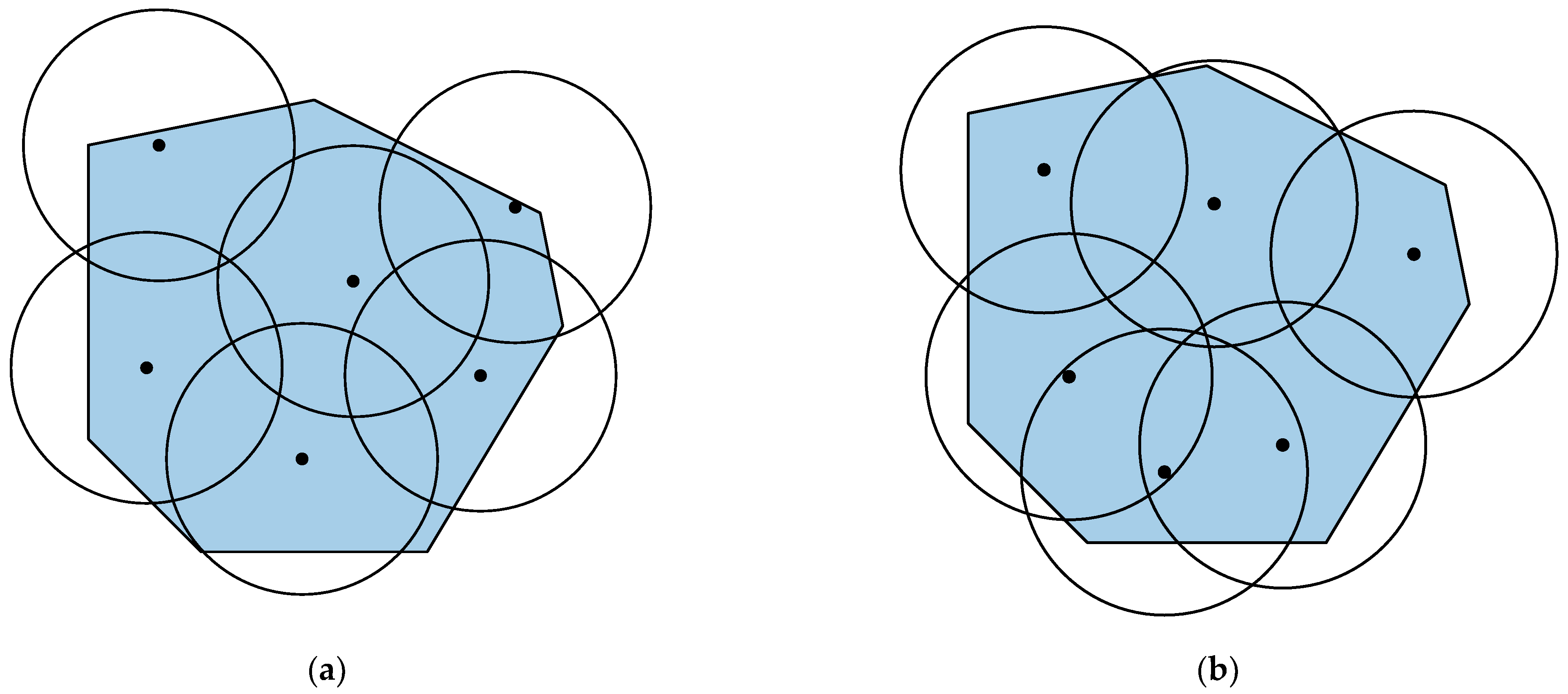 Remotesensing 17 01263 g008