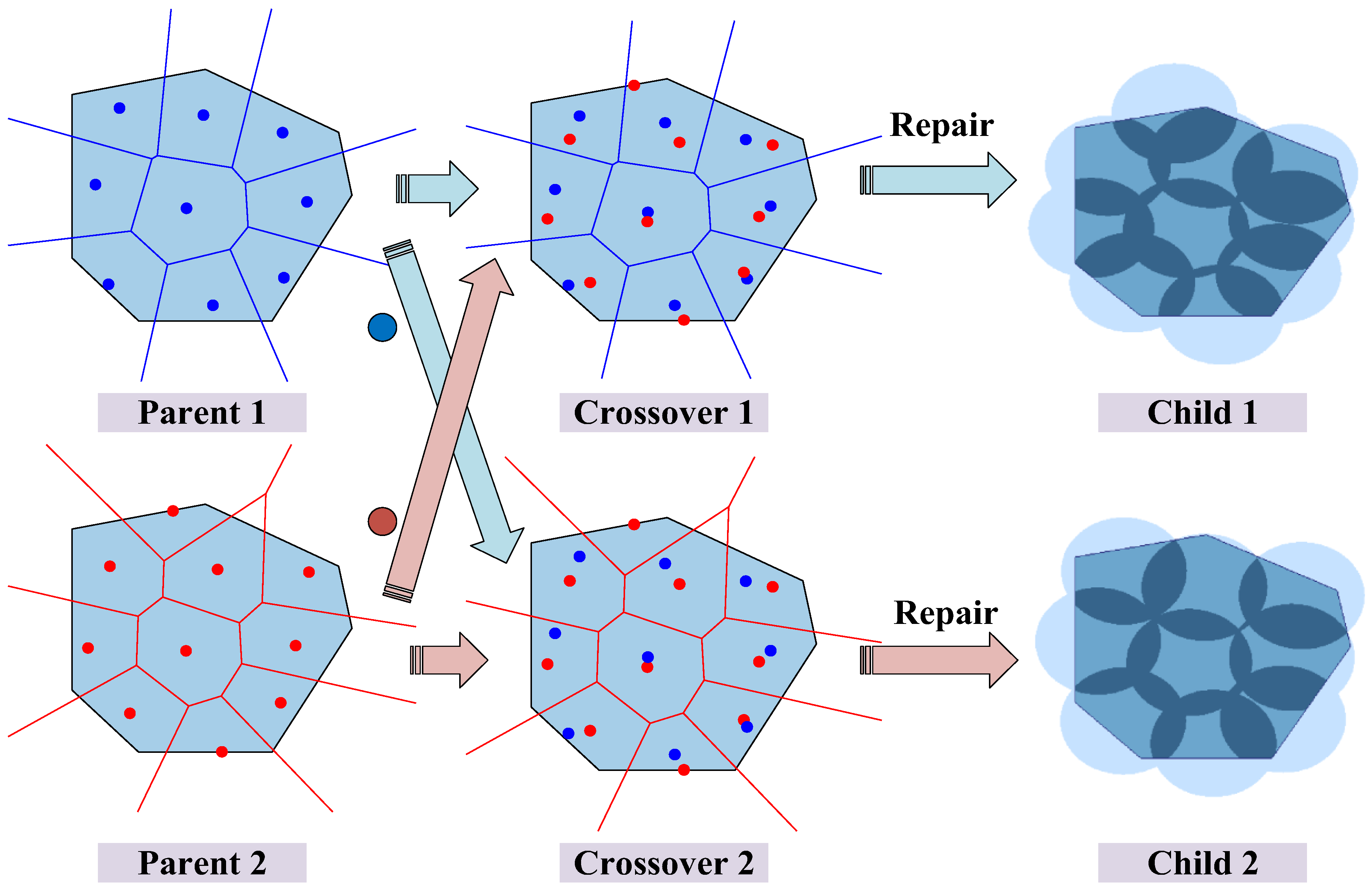 Remotesensing 17 01263 g010