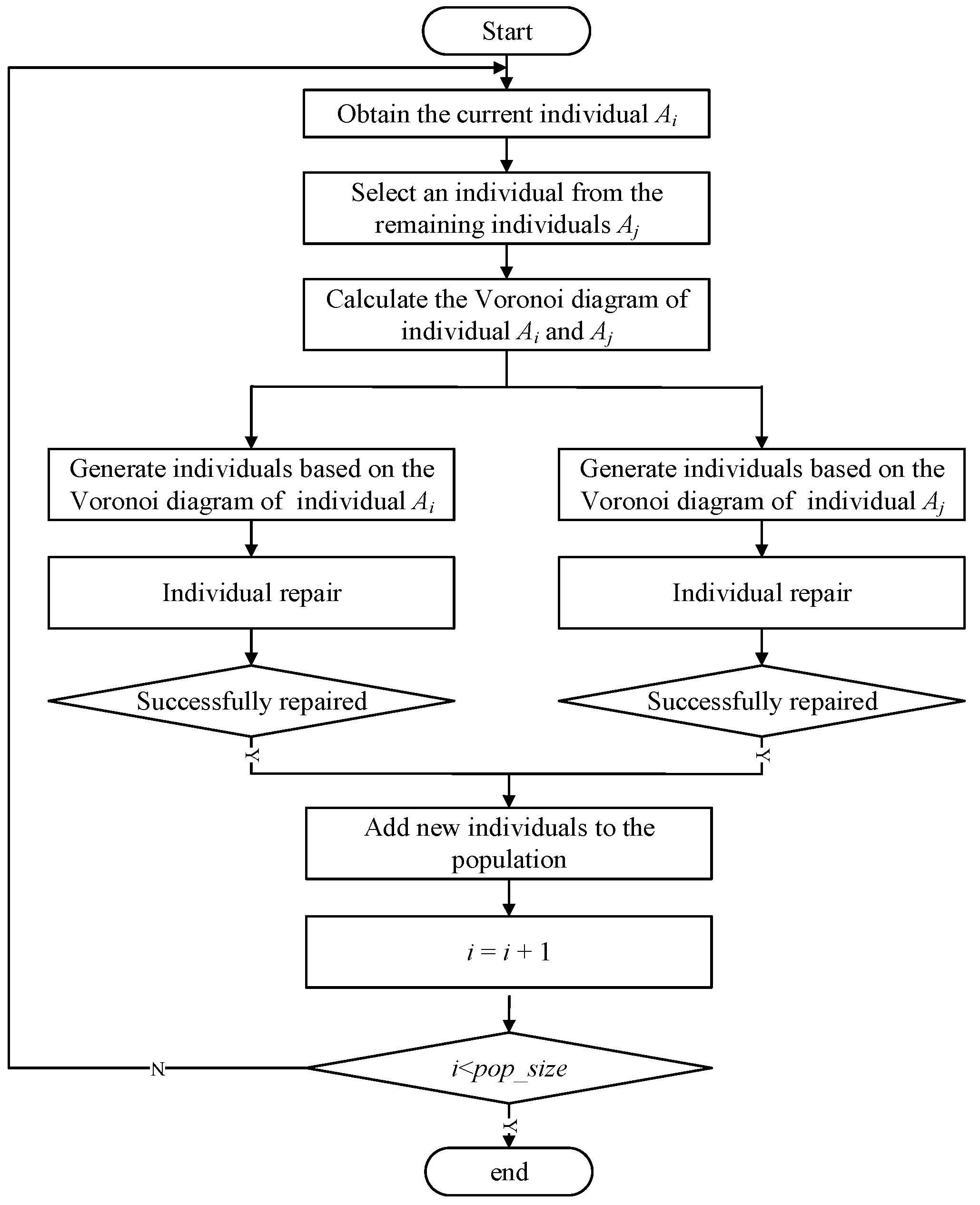 Remotesensing 17 01263 g011