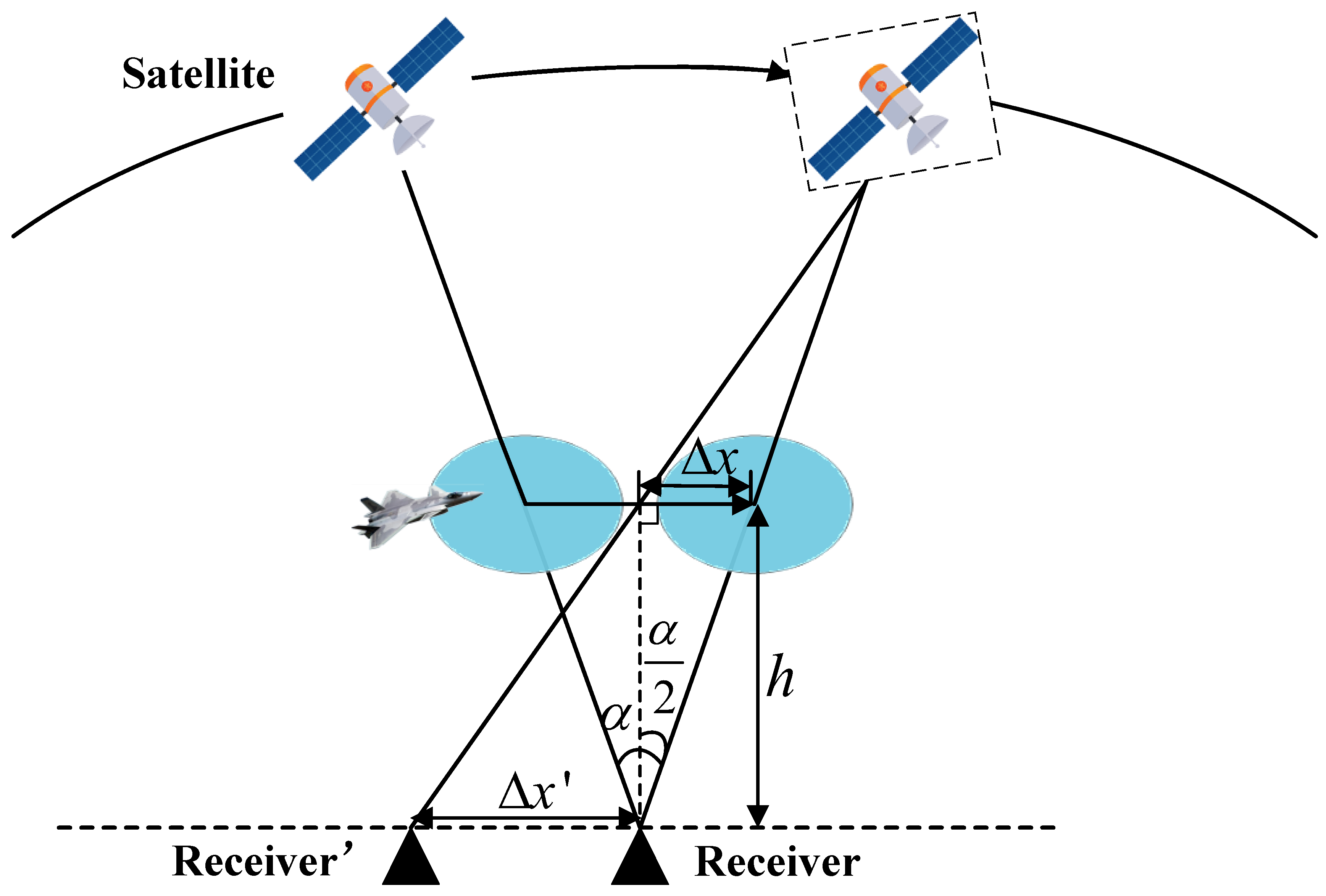 Remotesensing 17 01263 g018