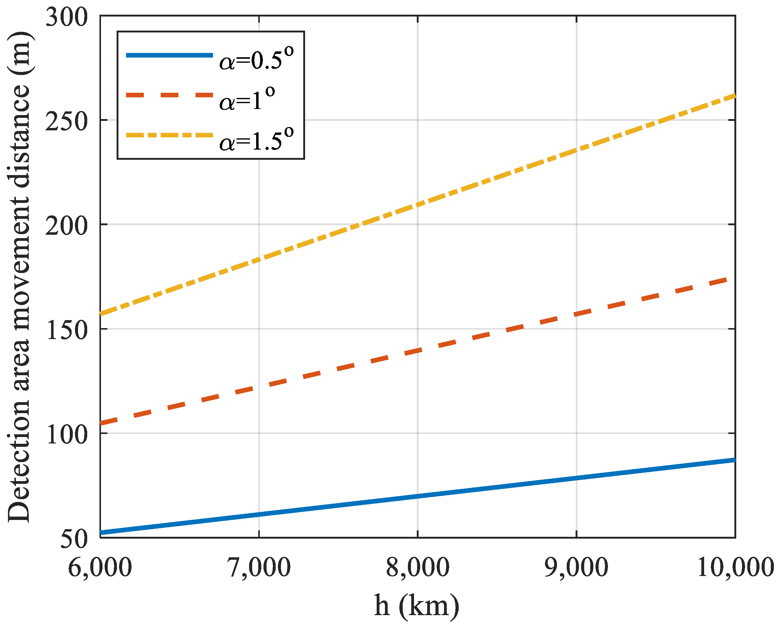 Remotesensing 17 01263 g019