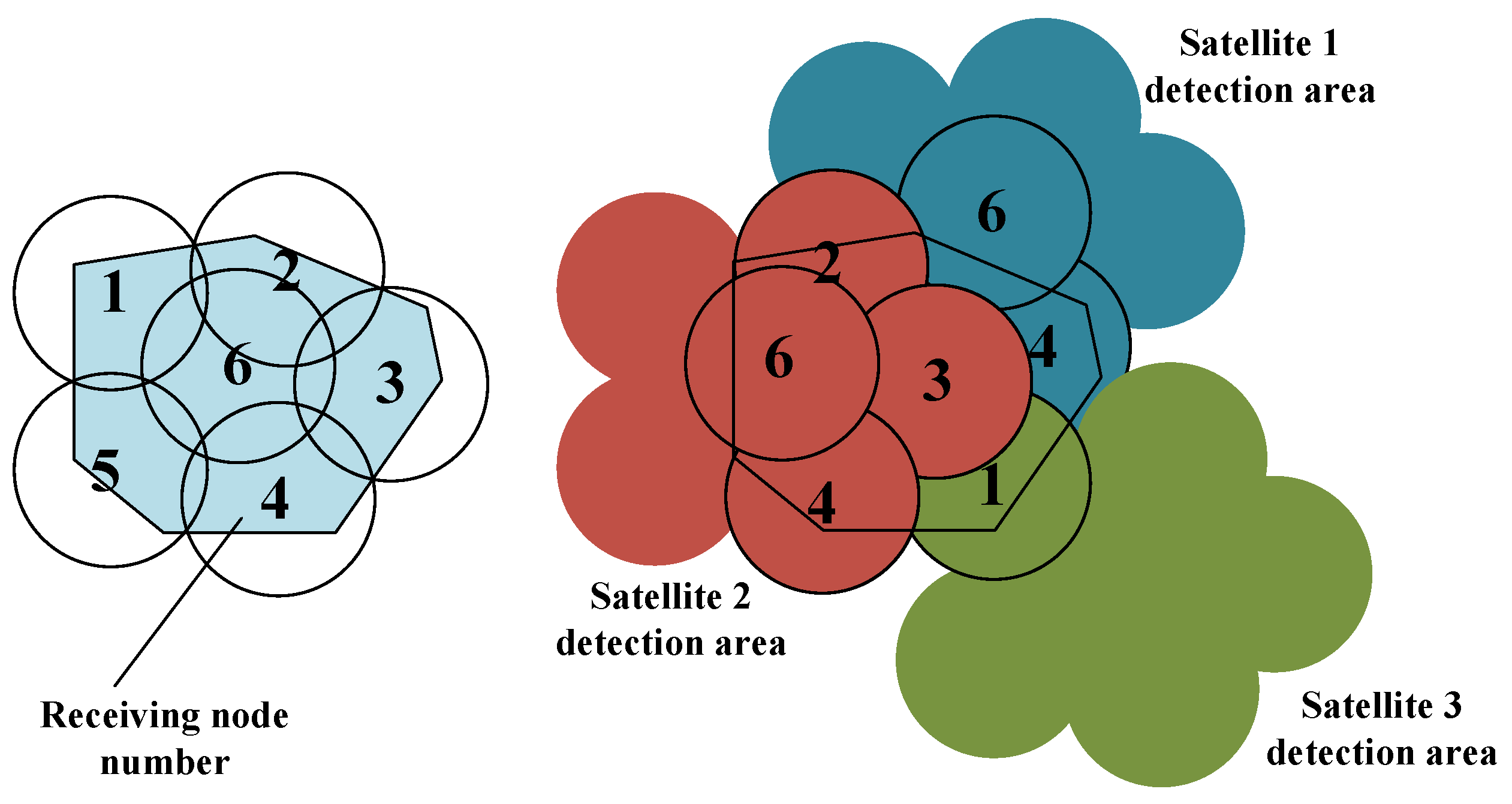 Remotesensing 17 01263 g020