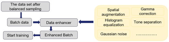 Remotesensing 17 01265 g001