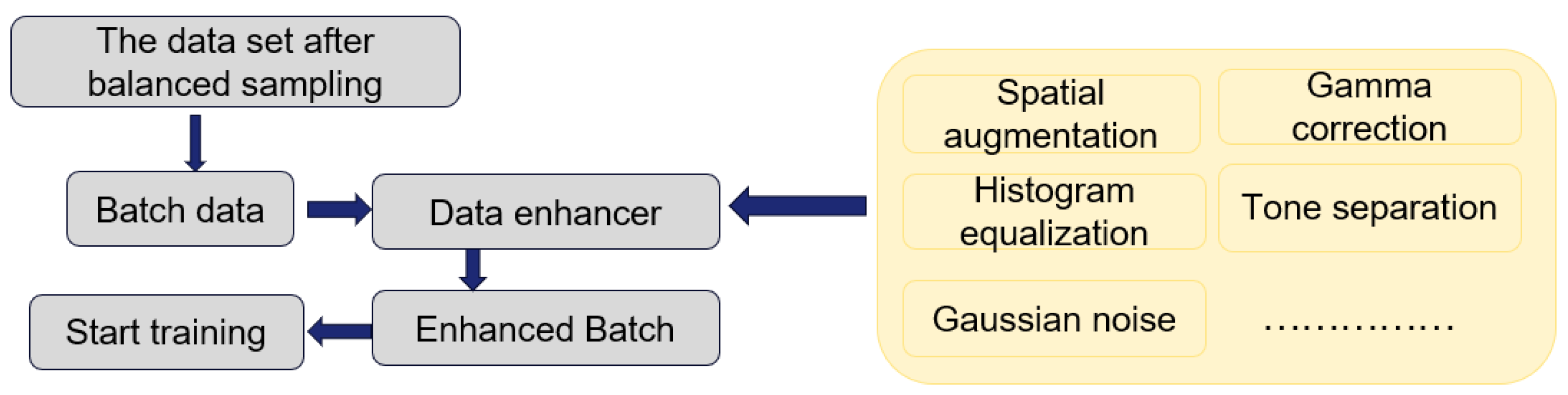 Remotesensing 17 01265 g001