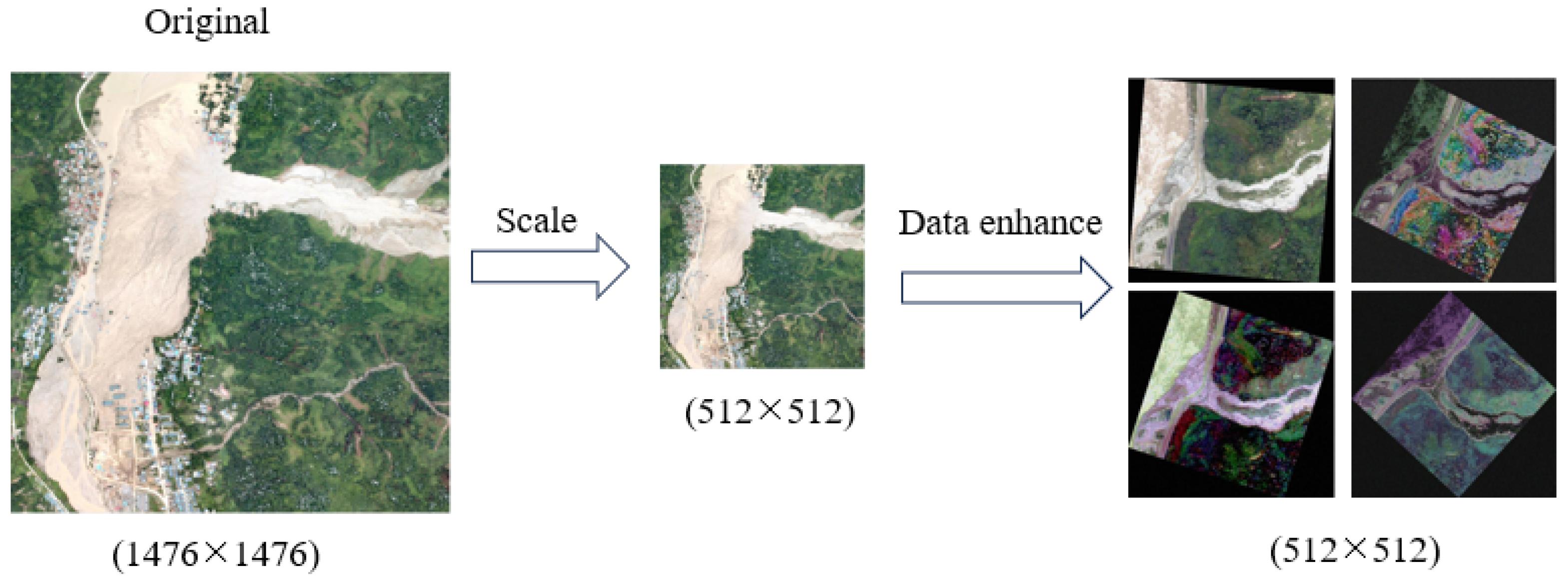 Remotesensing 17 01265 g003