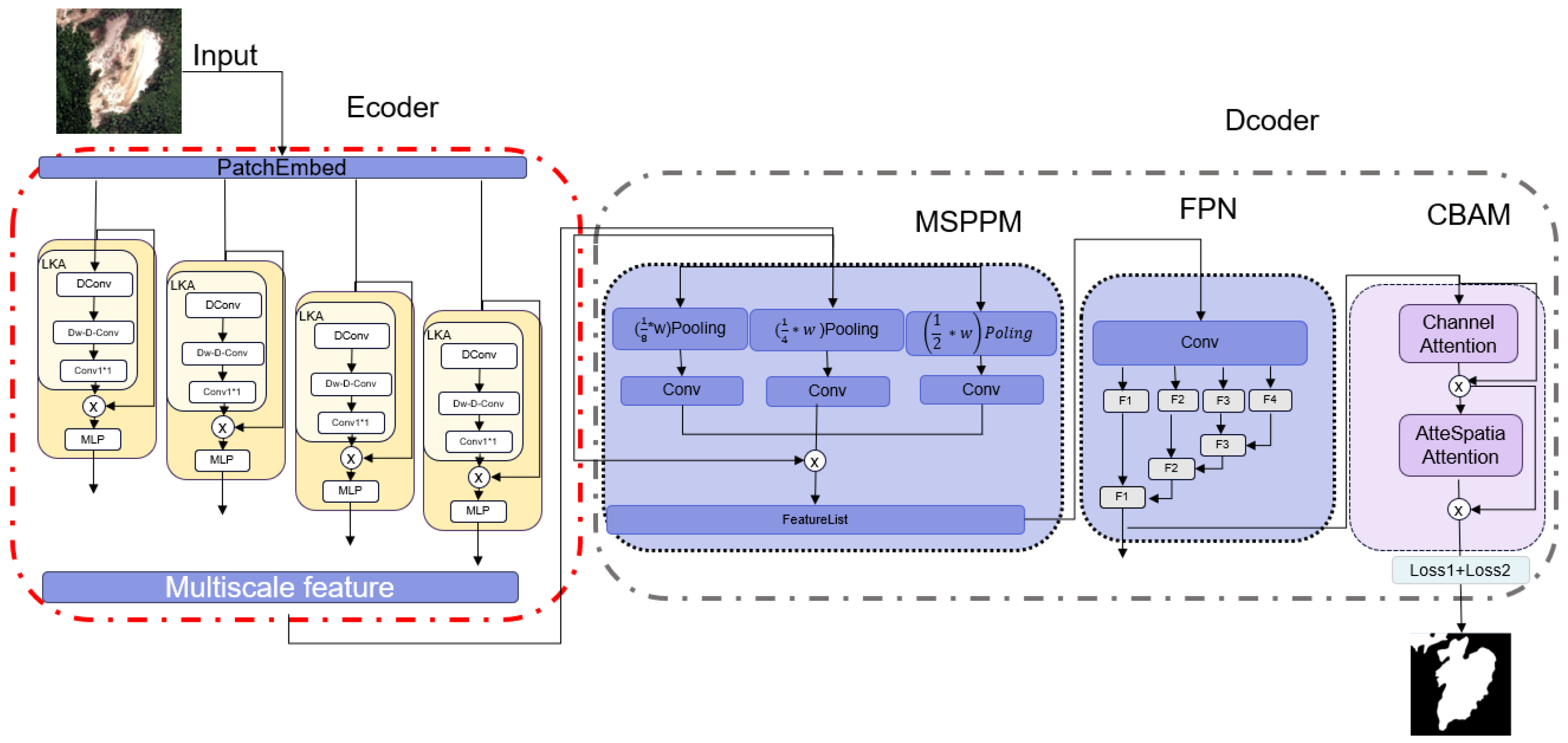Remotesensing 17 01265 g004