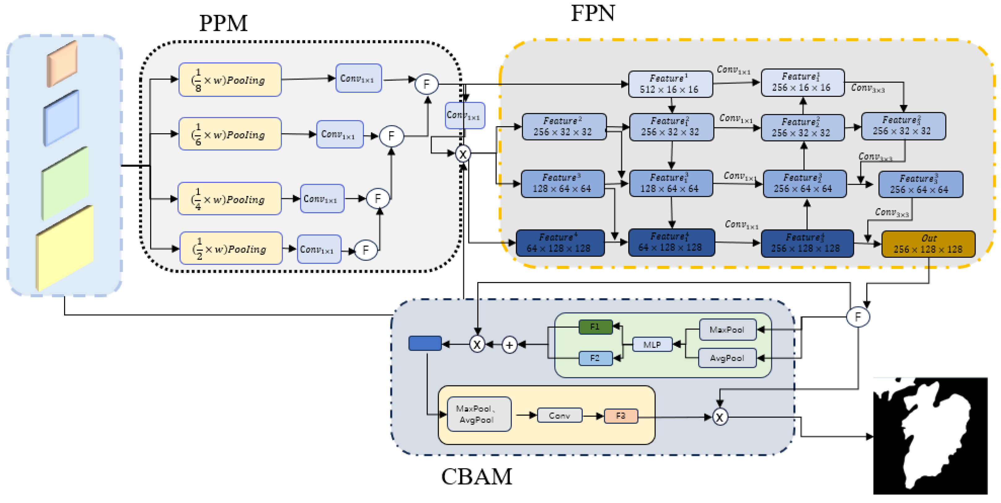 Remotesensing 17 01265 g006