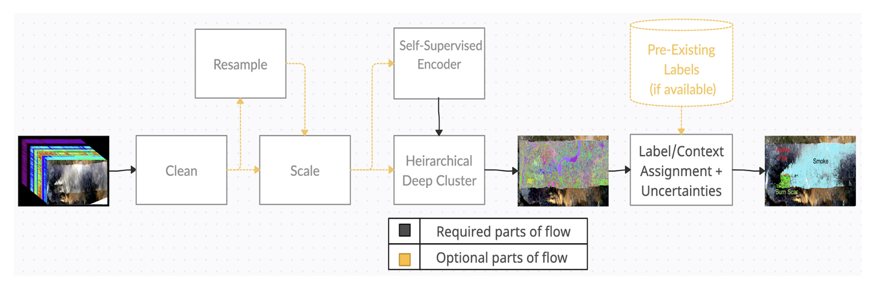 Remotesensing 17 01267 g006