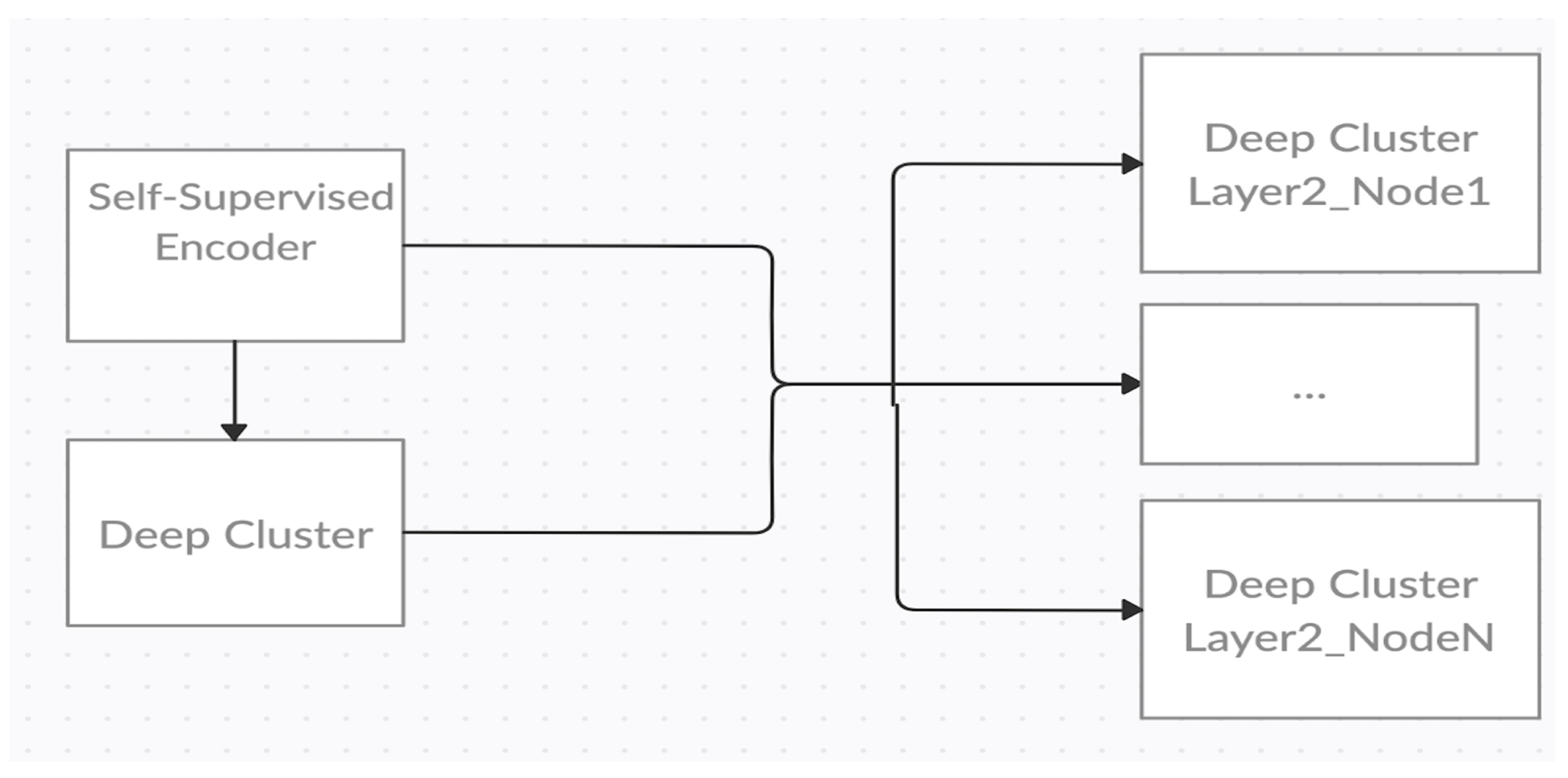 Remotesensing 17 01267 g007
