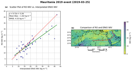 Remotesensing 17 01273 g0a4