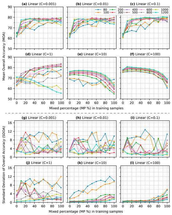 Remotesensing 17 01274 g004