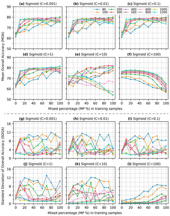 Remotesensing 17 01274 g008